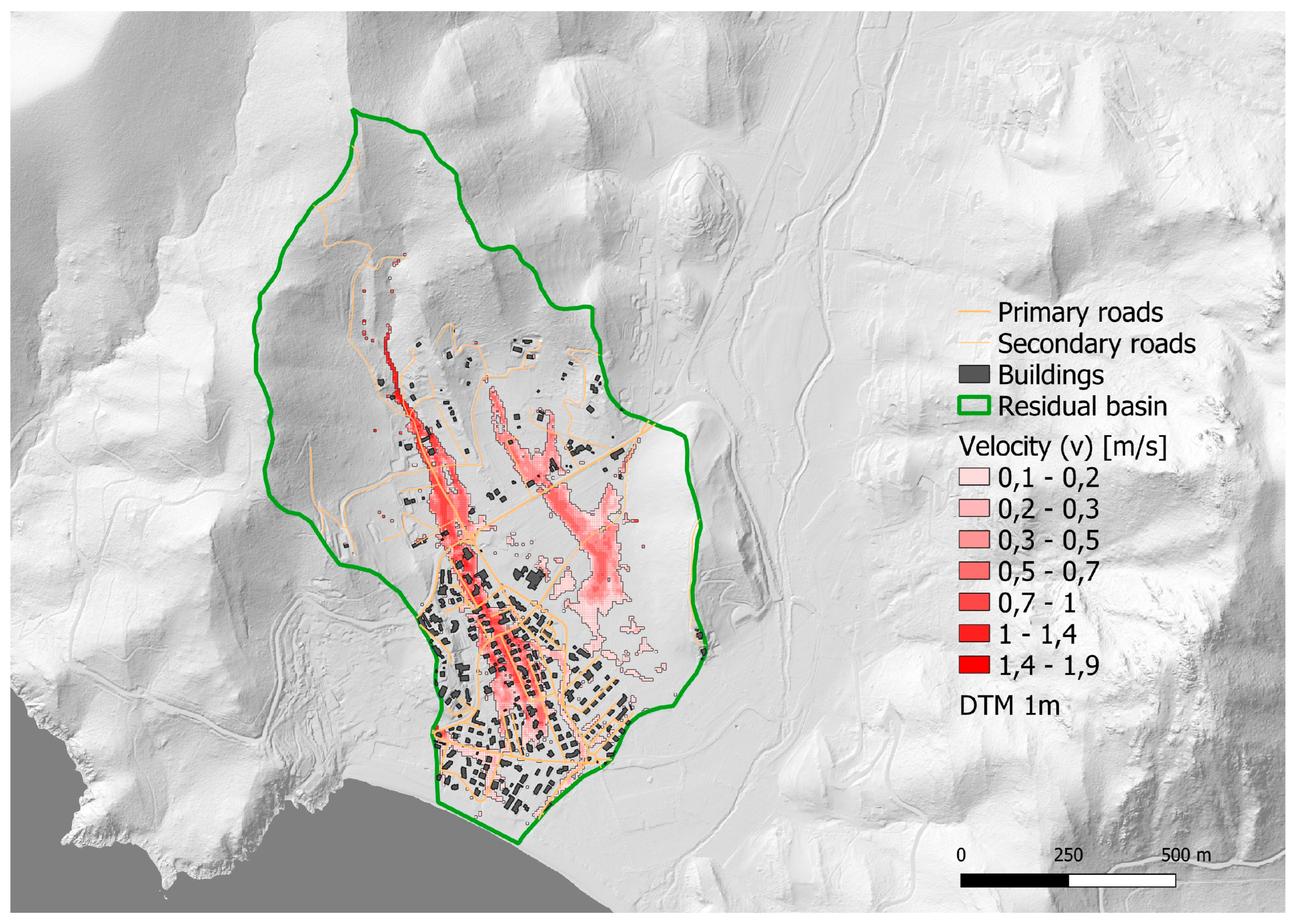 Sustainability 17 08433 g008