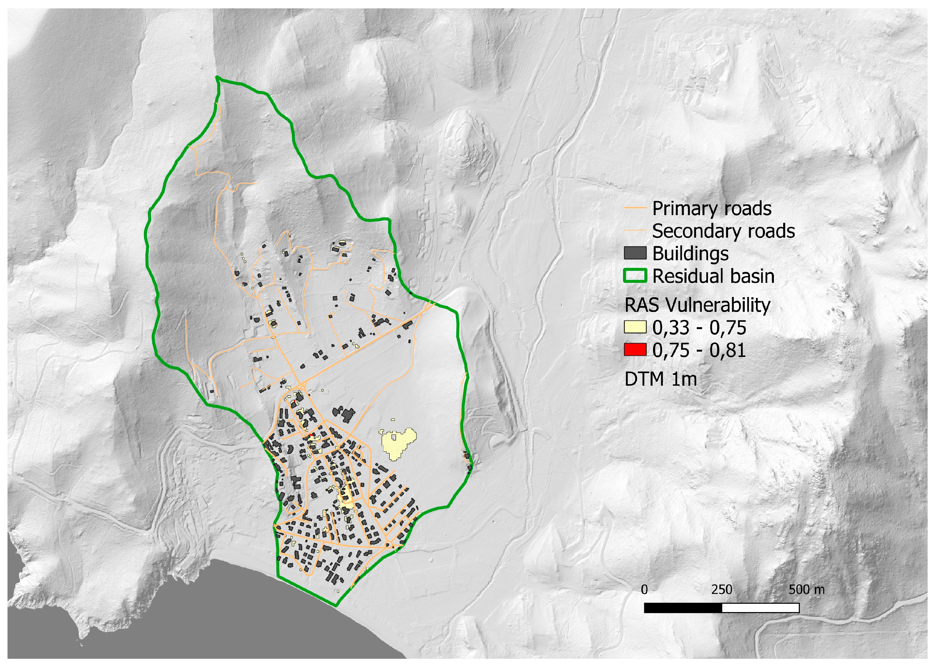 Sustainability 17 08433 g009