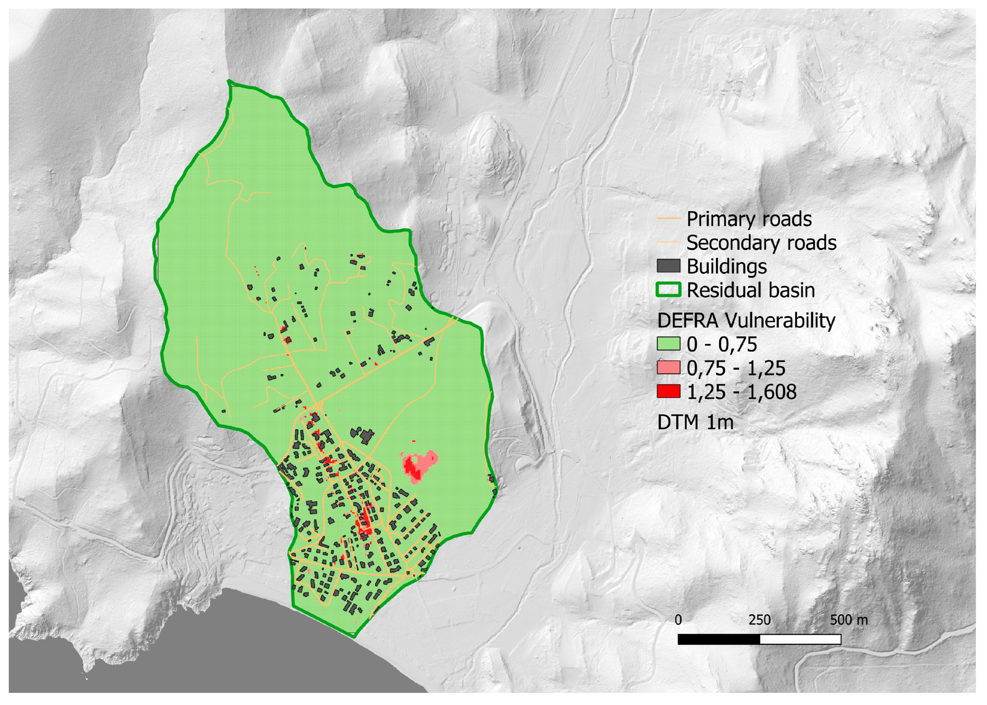 Sustainability 17 08433 g010