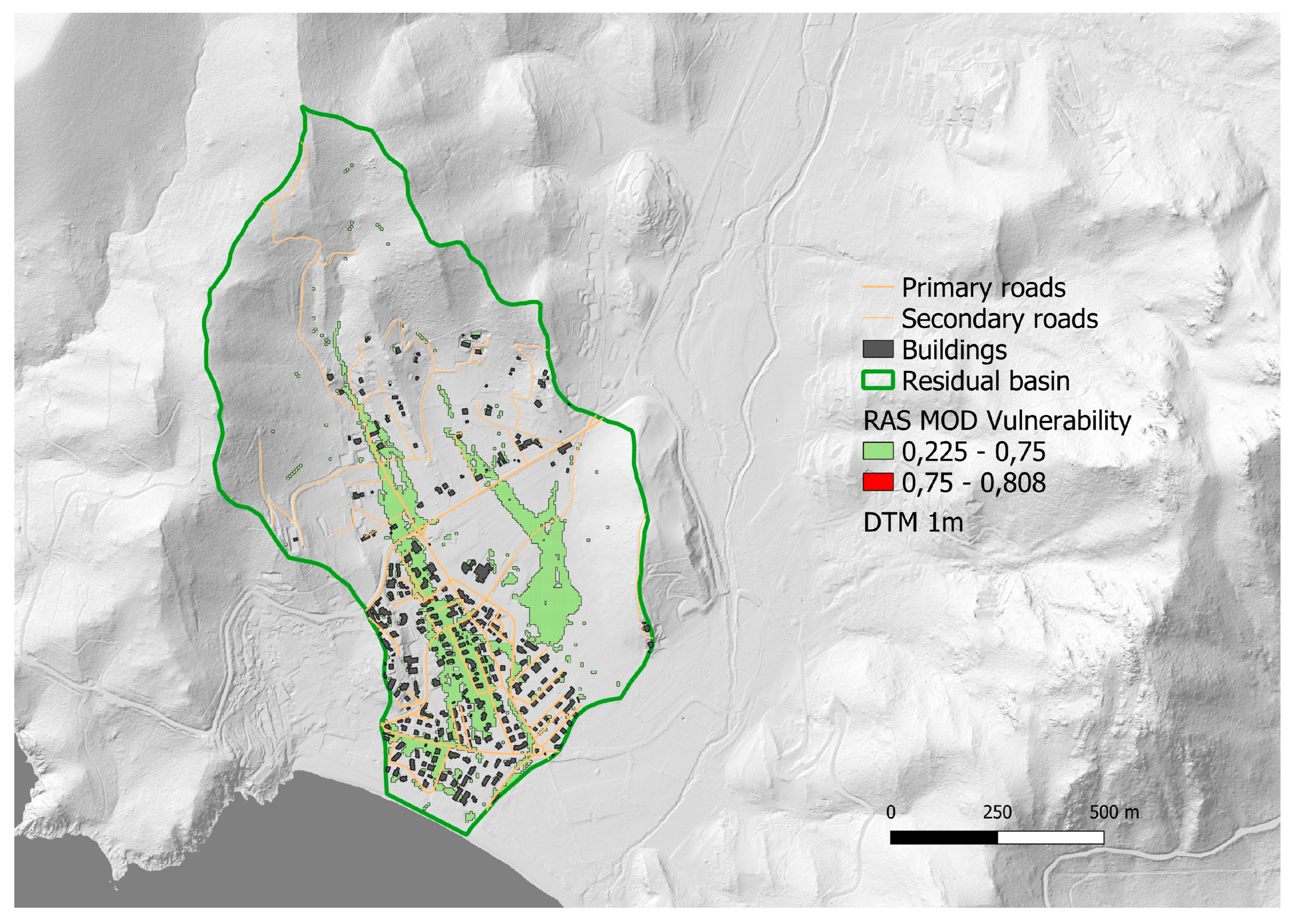 Sustainability 17 08433 g011