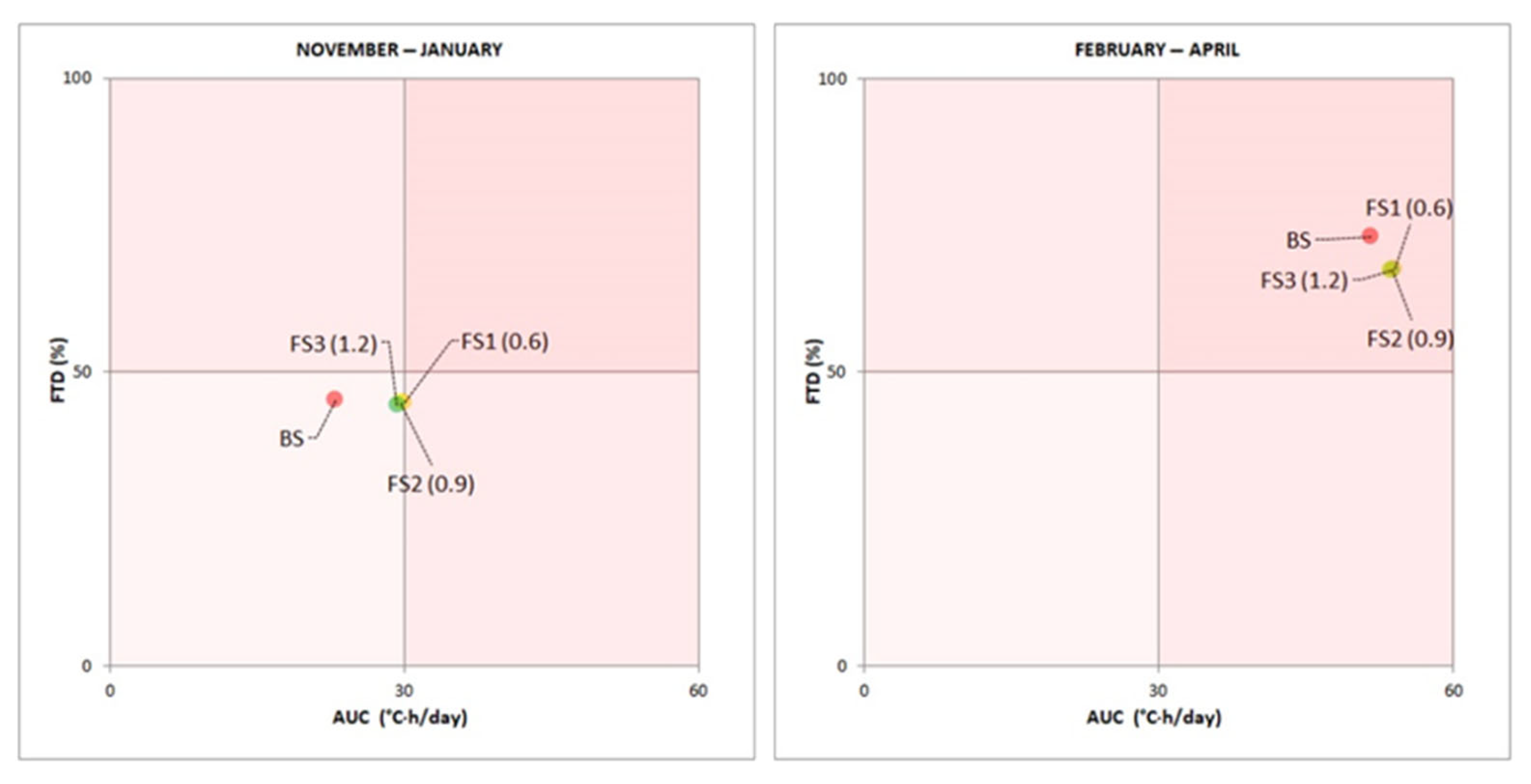 Sustainability 17 08435 g015 Sustainability 17 08435 g015