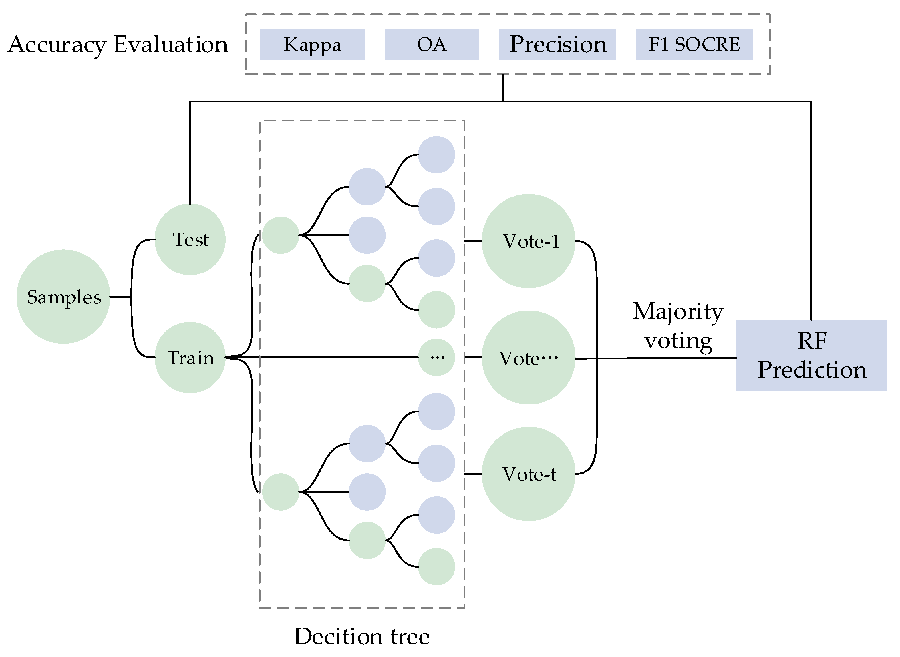 Sustainability 17 08436 g005 Sustainability 17 08436 g005