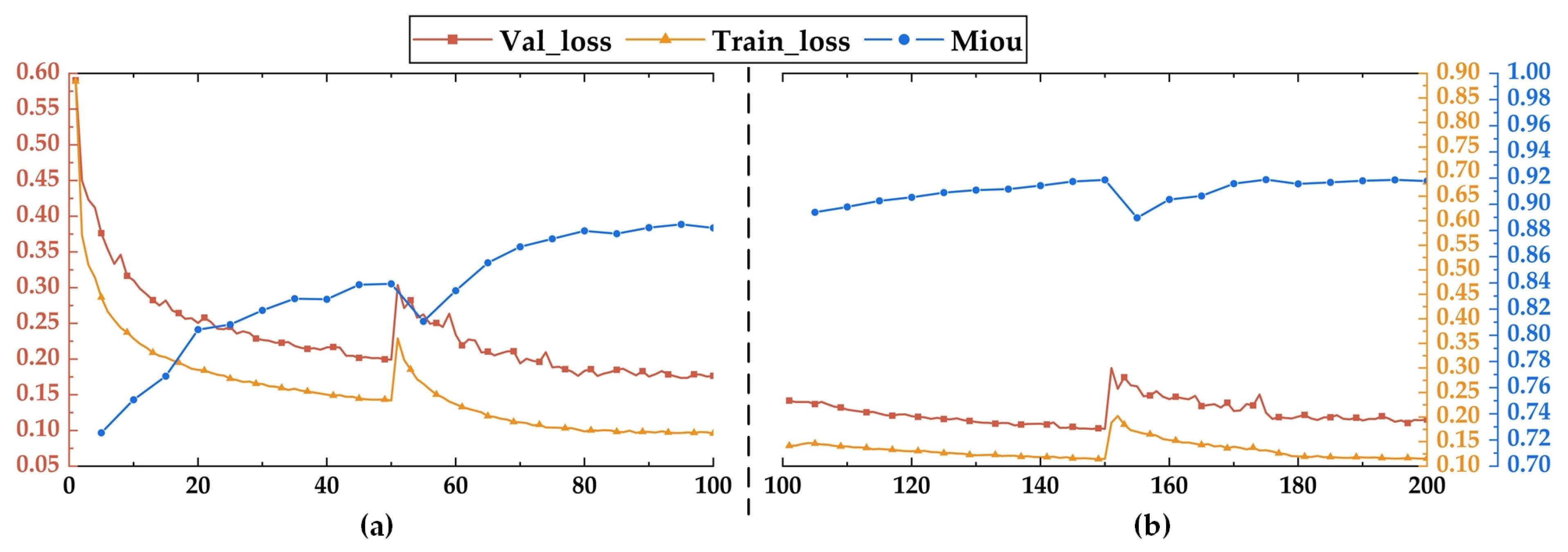 Sustainability 17 08436 g008 Sustainability 17 08436 g008