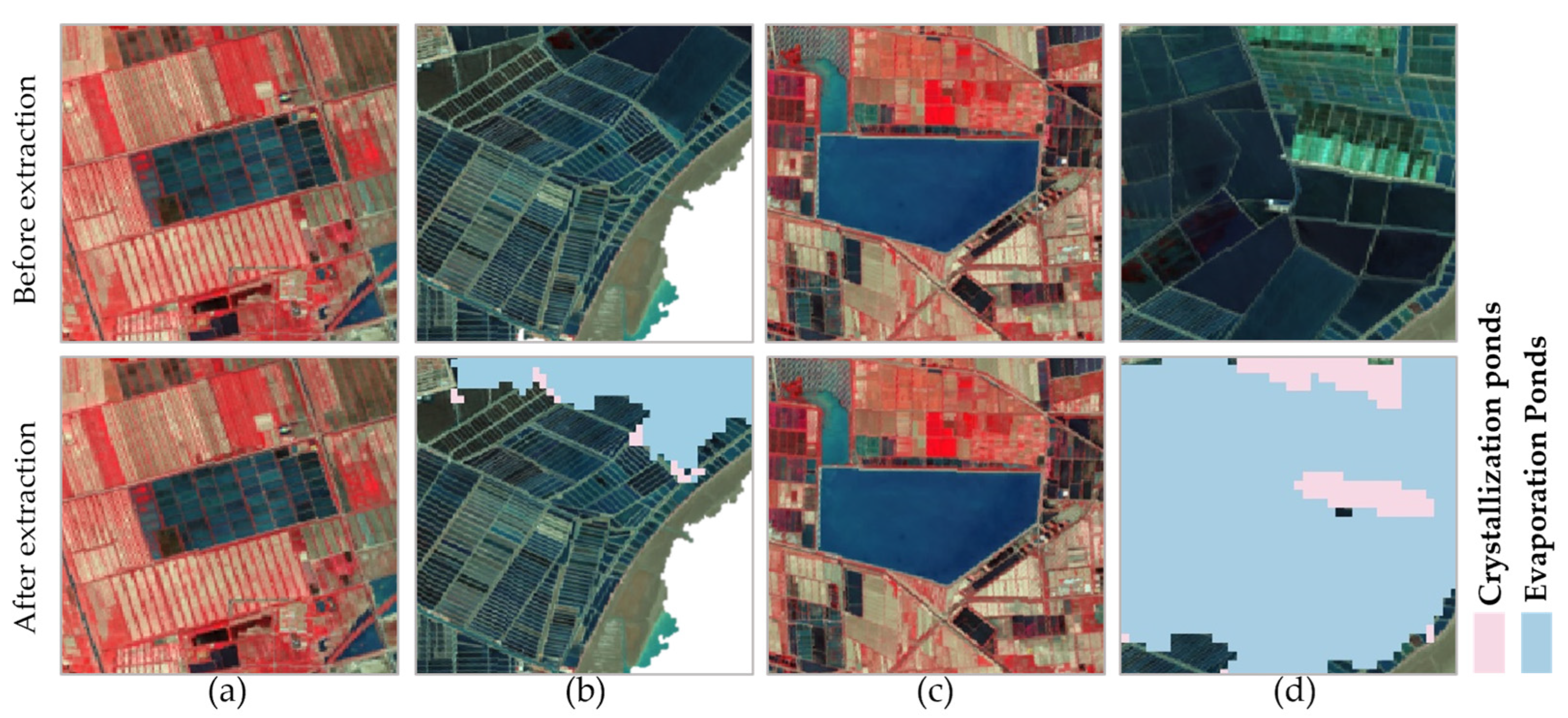 Sustainability 17 08436 g015 Sustainability 17 08436 g015