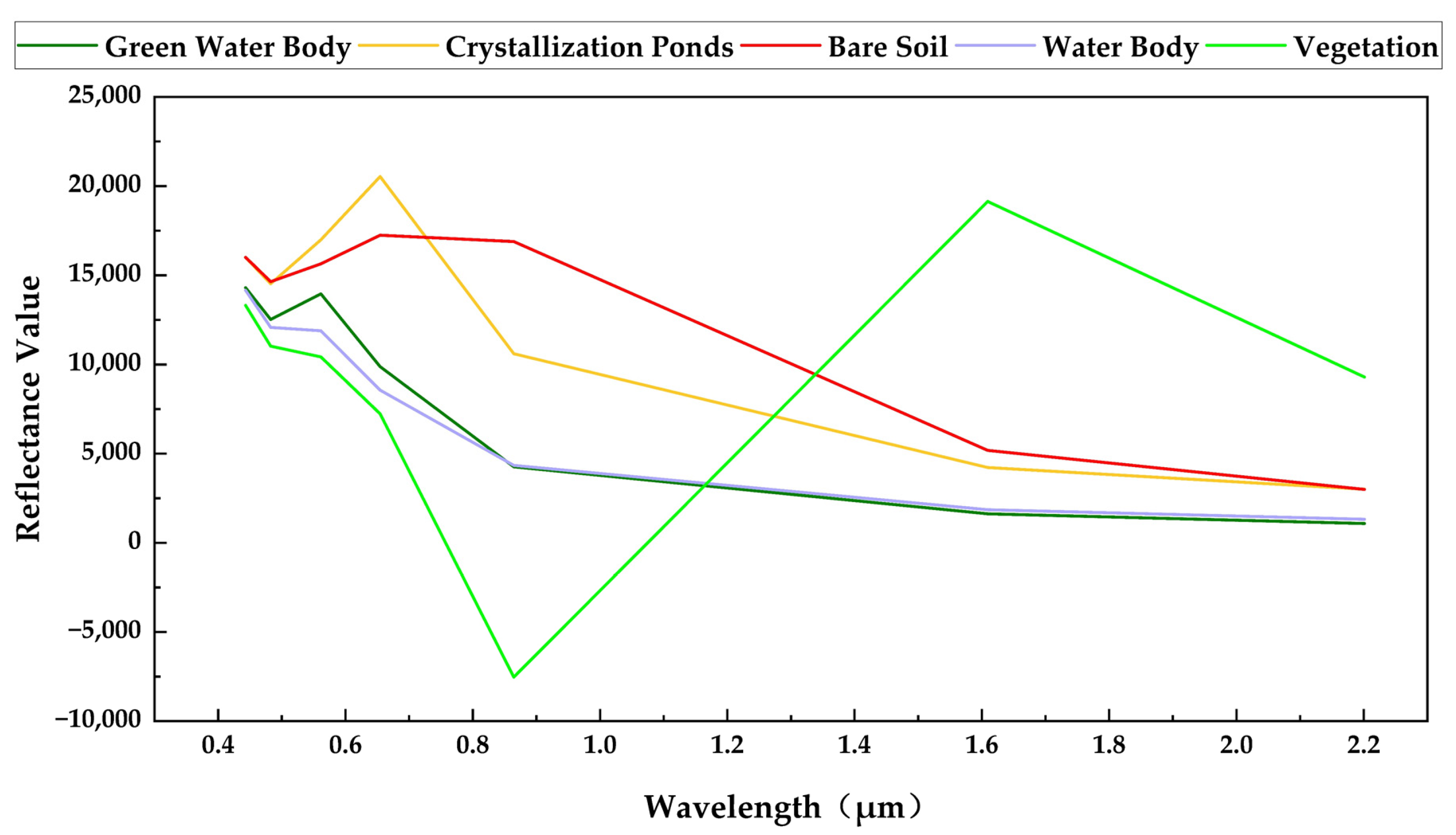 Sustainability 17 08436 g0a1 Sustainability 17 08436 g0a1