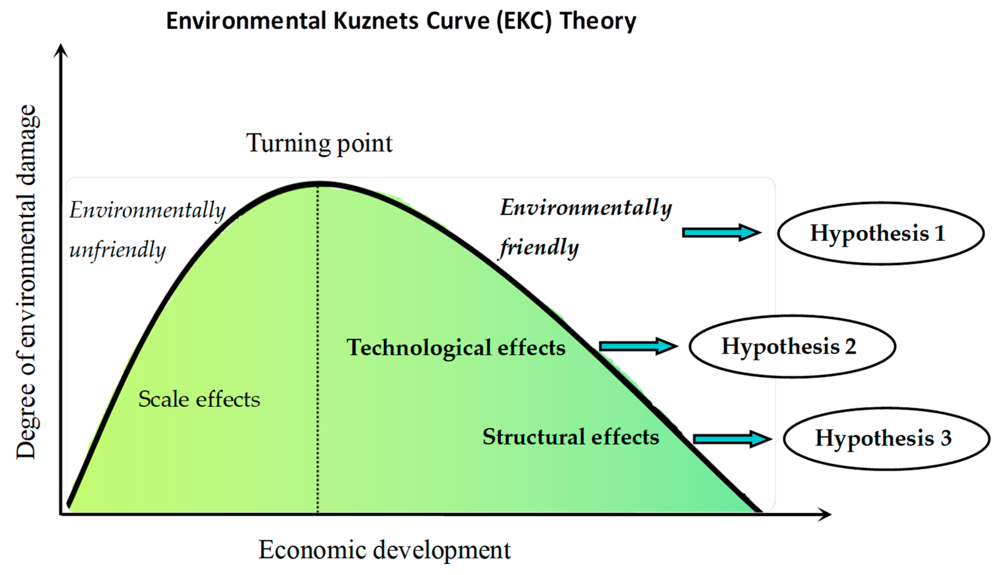 Sustainability 17 08437 g001 Sustainability 17 08437 g001