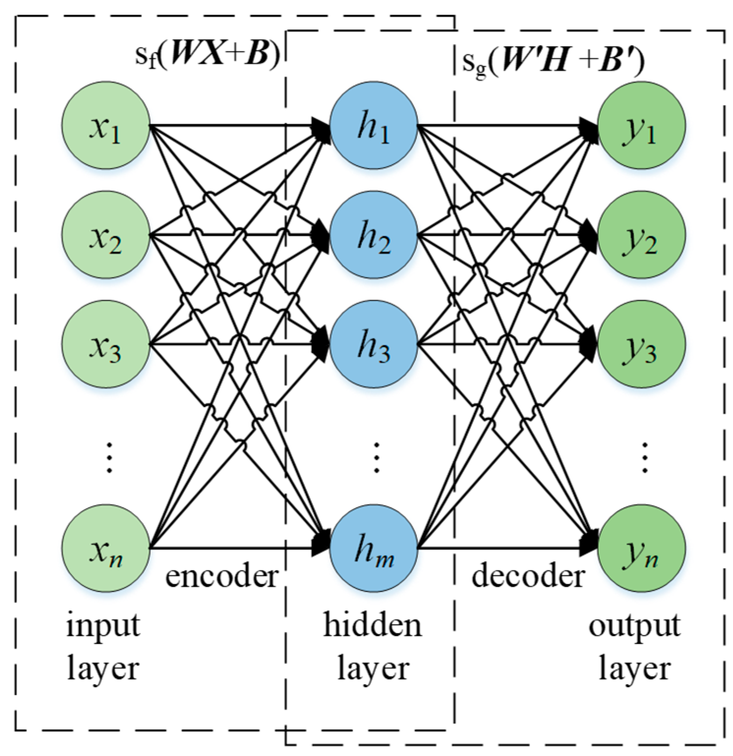 Sustainability 17 08445 g005