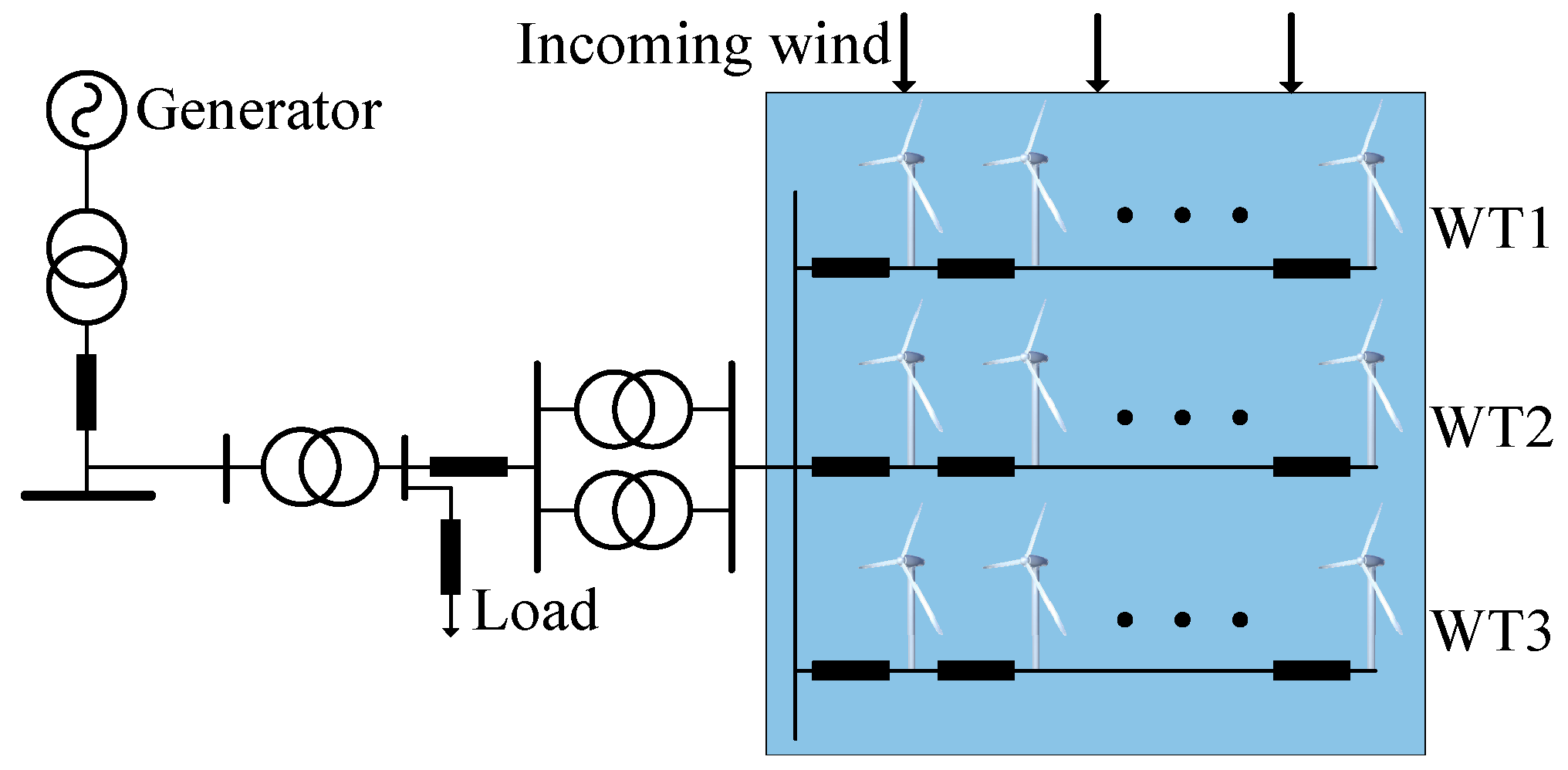 Sustainability 17 08445 g010
