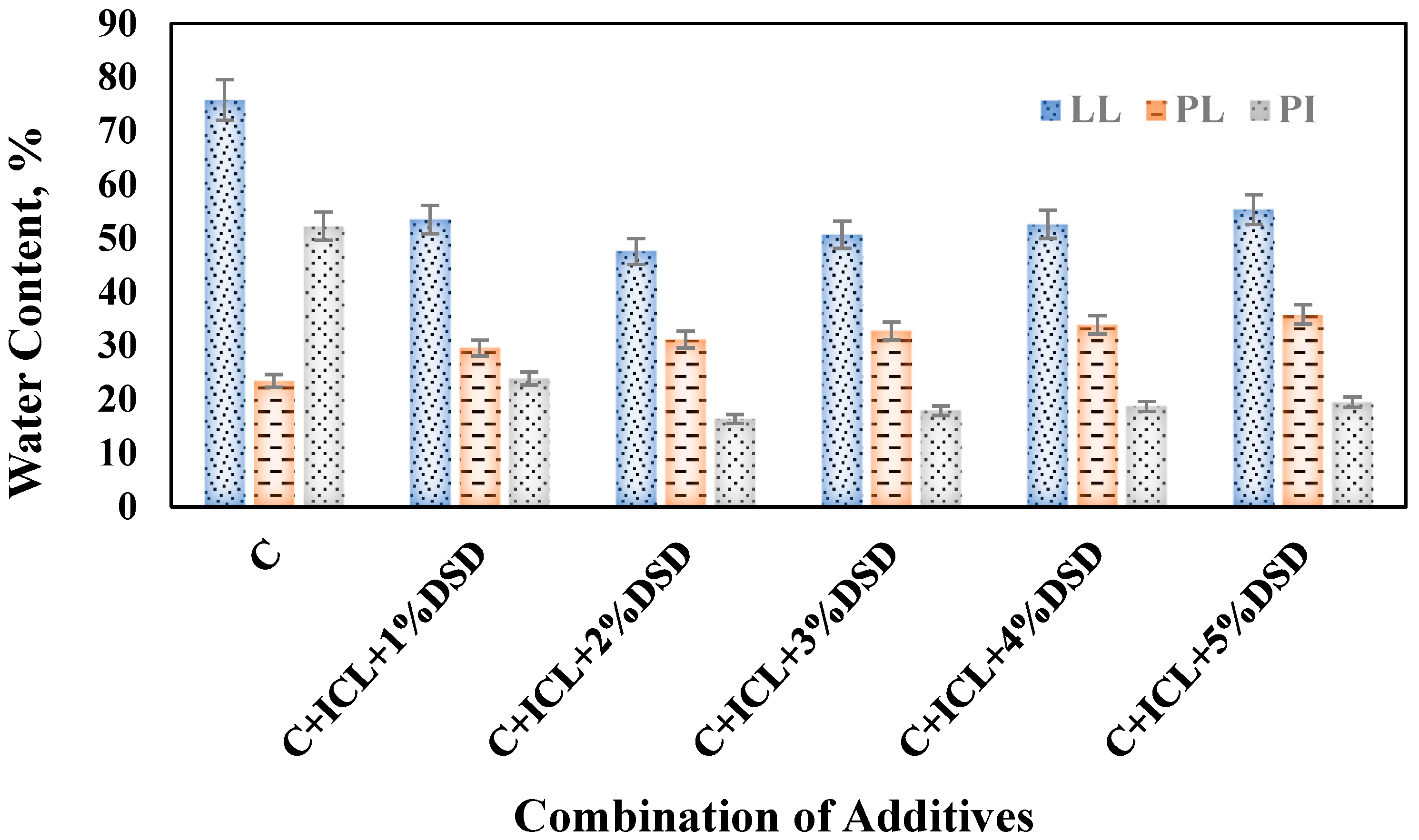 Sustainability 17 08447 g007 Sustainability 17 08447 g007