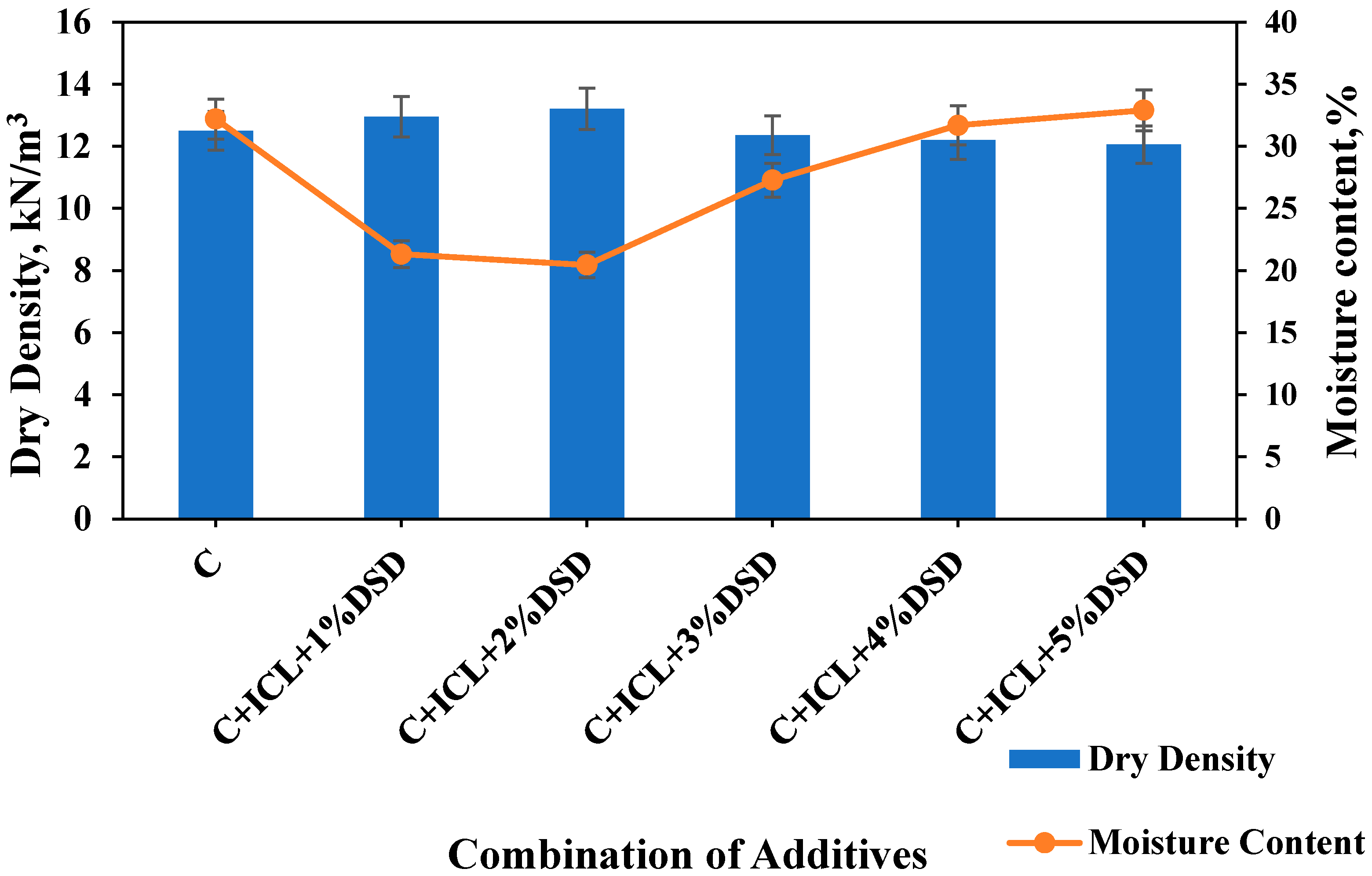 Sustainability 17 08447 g008 Sustainability 17 08447 g008