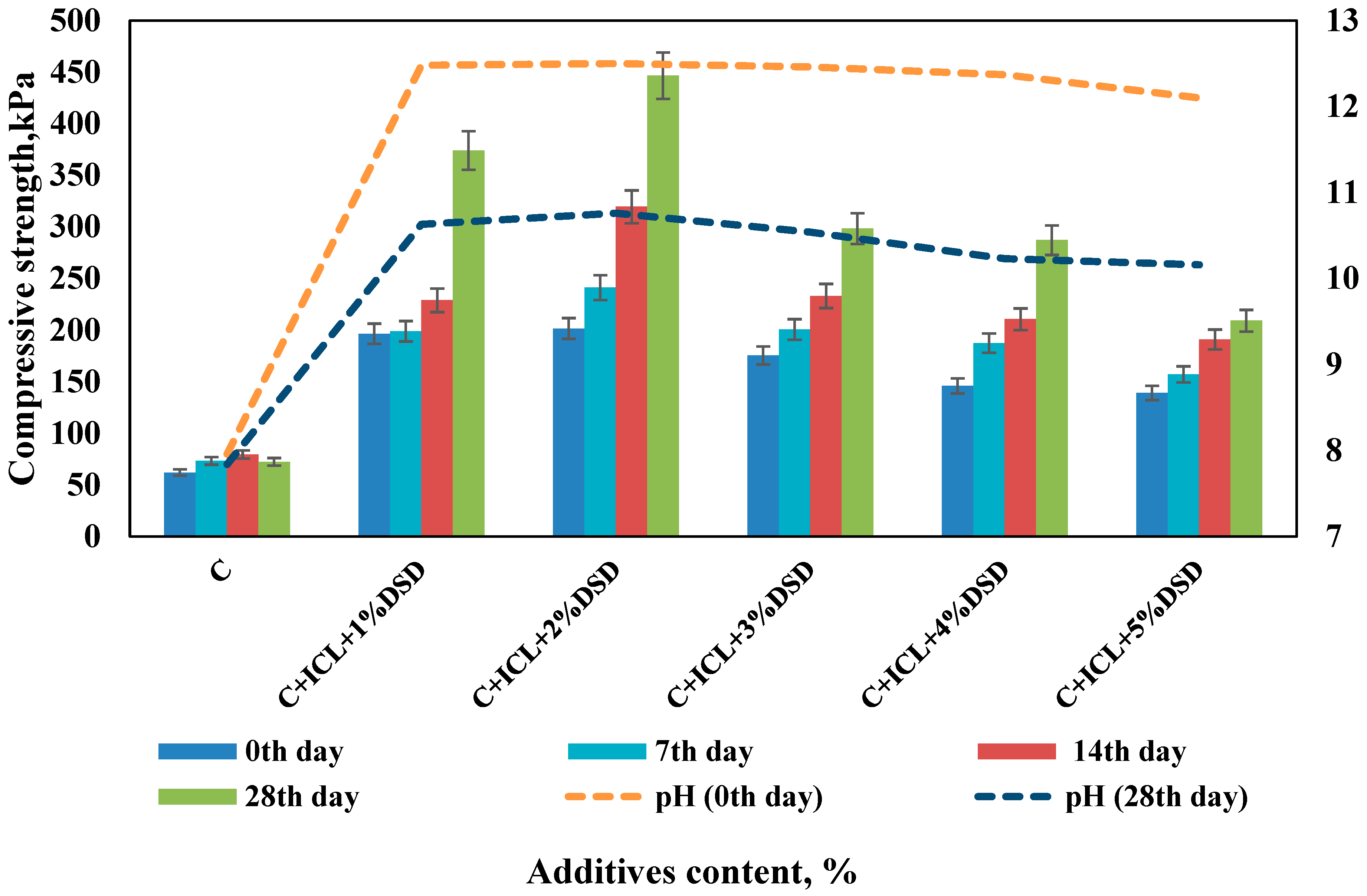 Sustainability 17 08447 g009 Sustainability 17 08447 g009