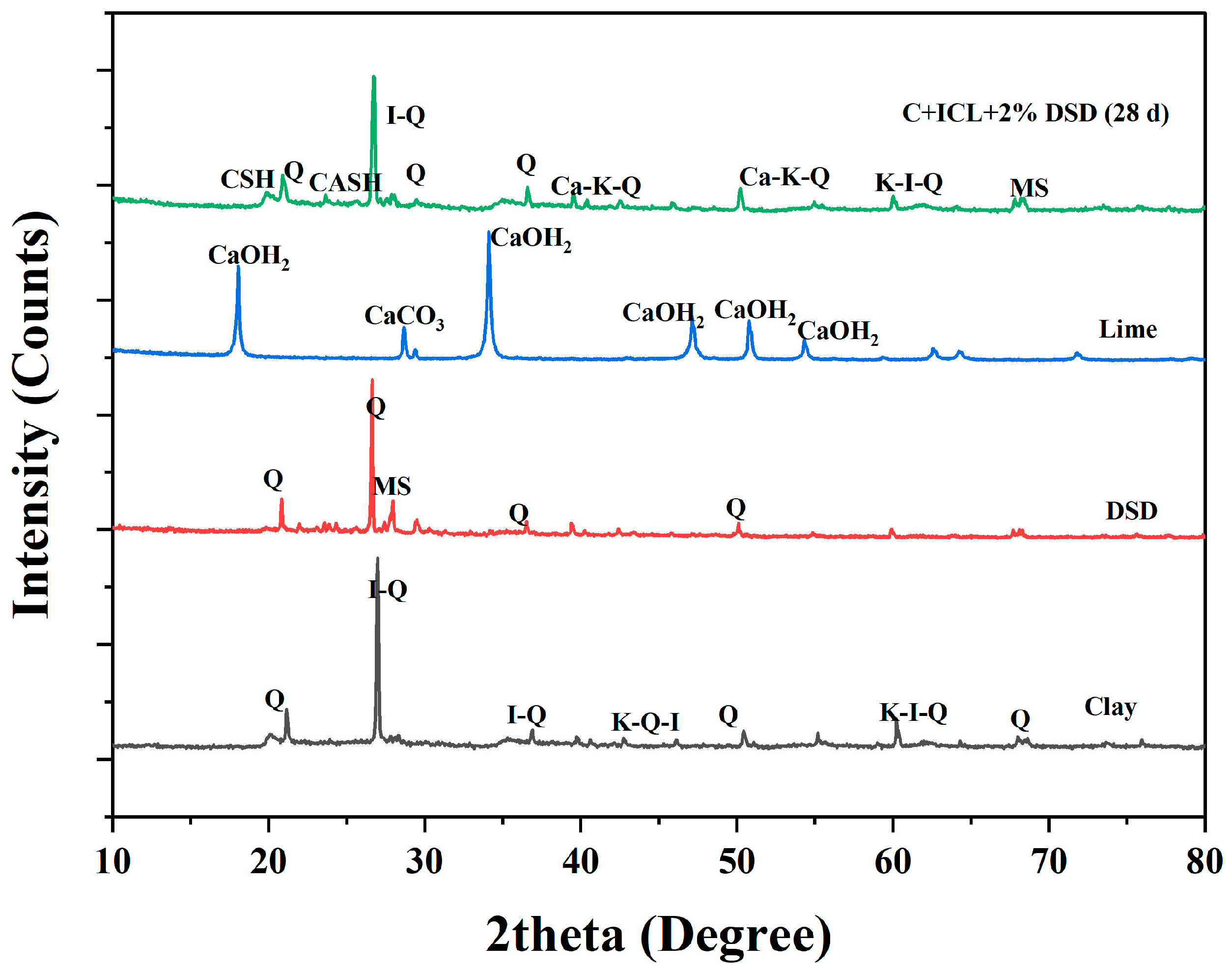 Sustainability 17 08447 g011 Sustainability 17 08447 g011