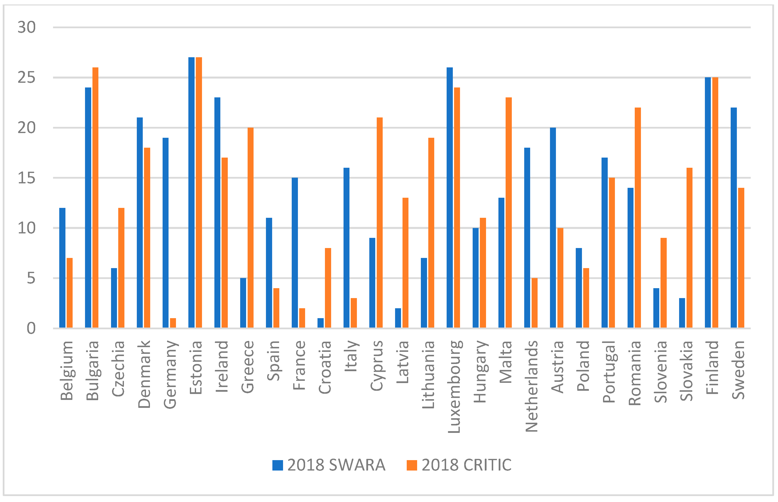 Sustainability 17 08448 g002