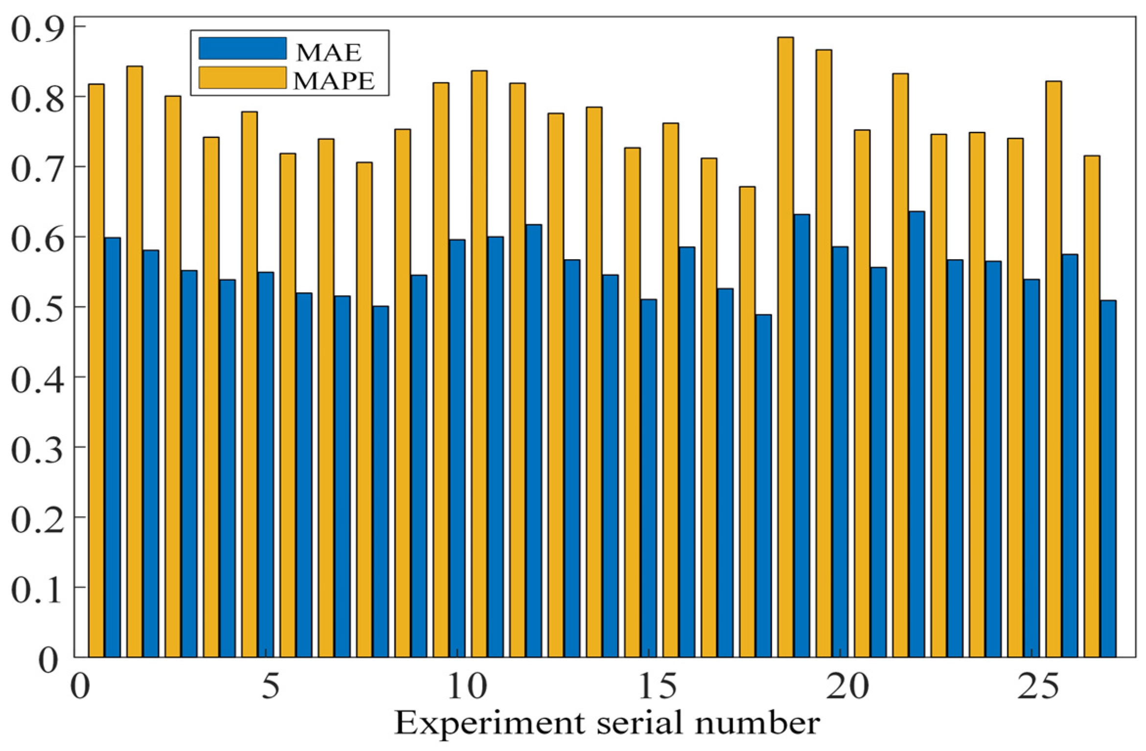 Sustainability 17 08457 g009