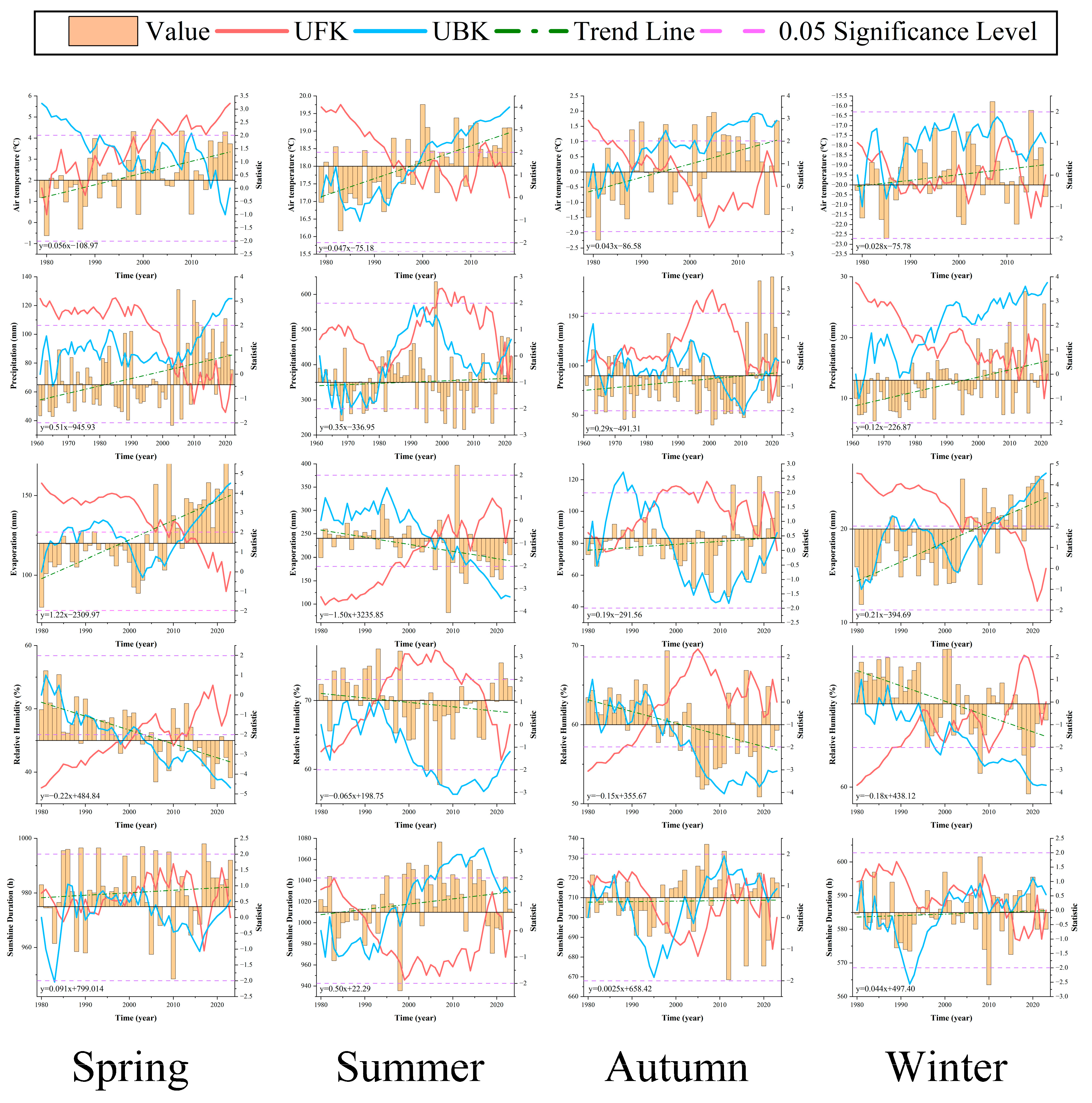 Sustainability 17 08459 g004 Sustainability 17 08459 g004
