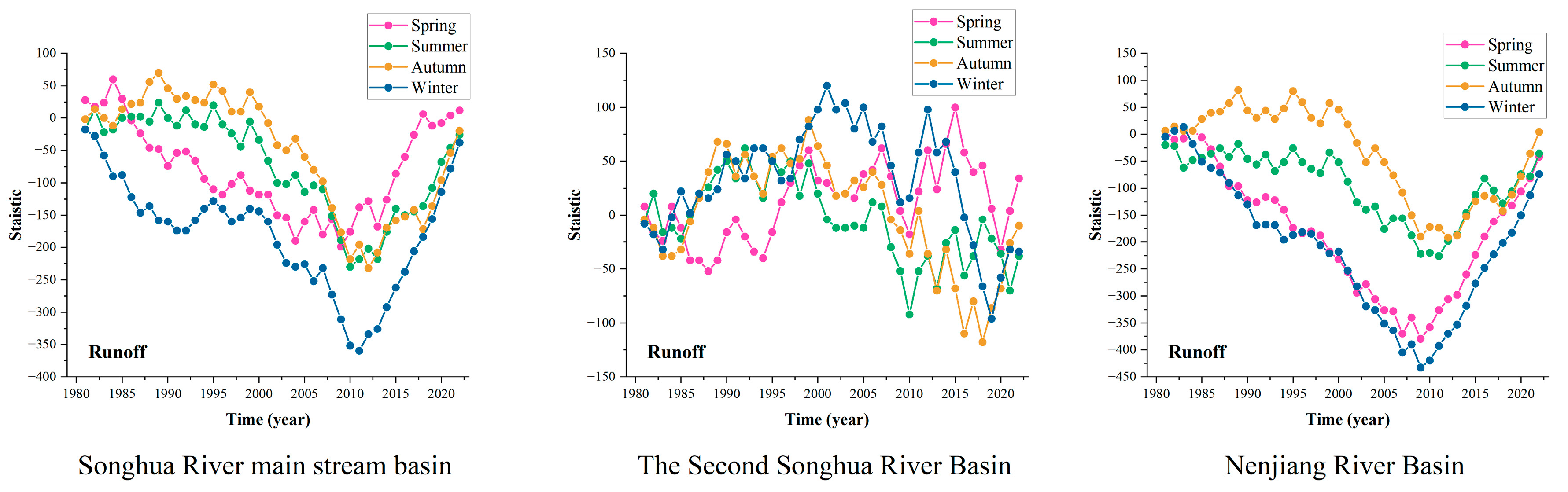 Sustainability 17 08459 g0a2 Sustainability 17 08459 g0a2