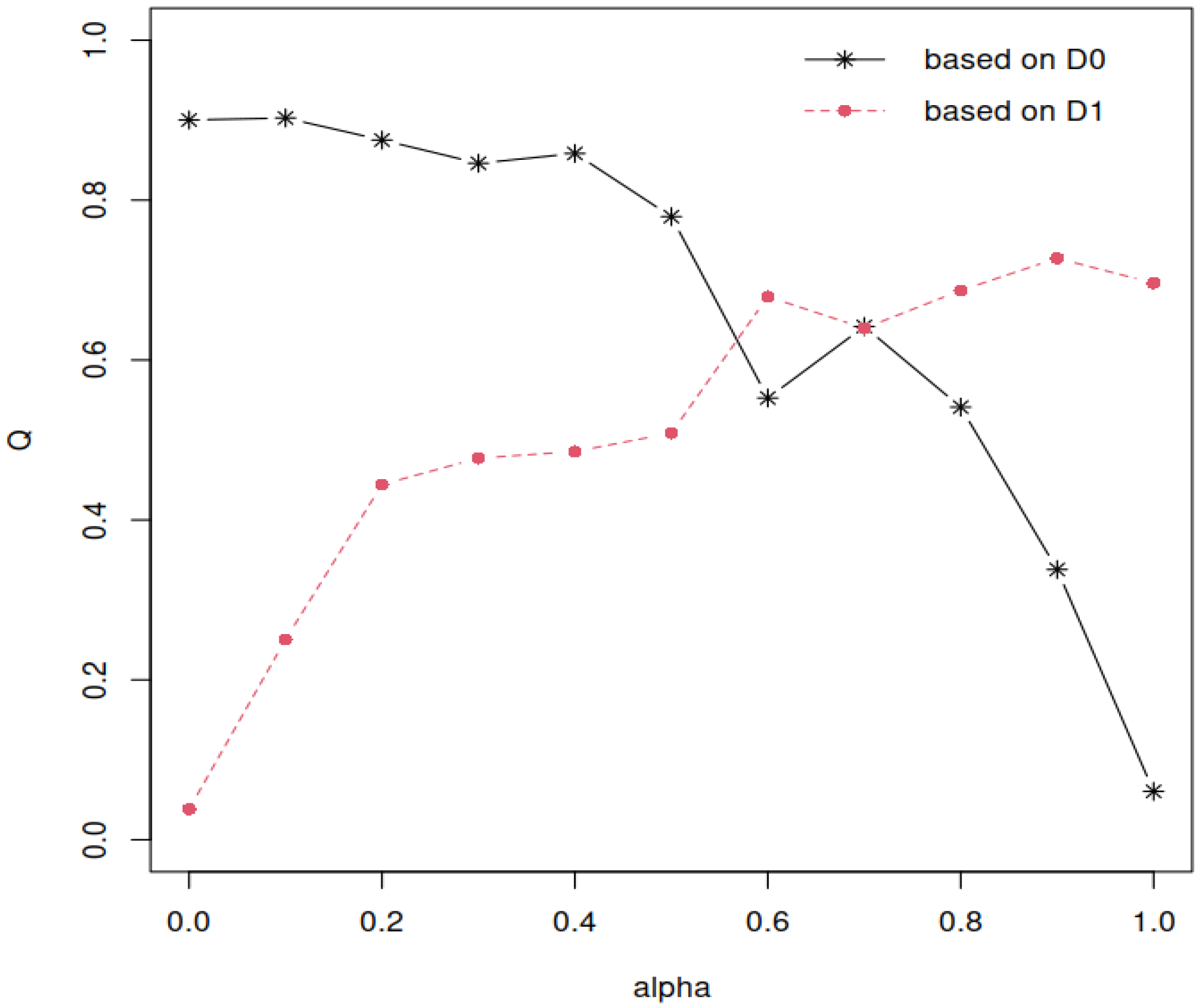 Sustainability 17 08461 g003 Sustainability 17 08461 g003