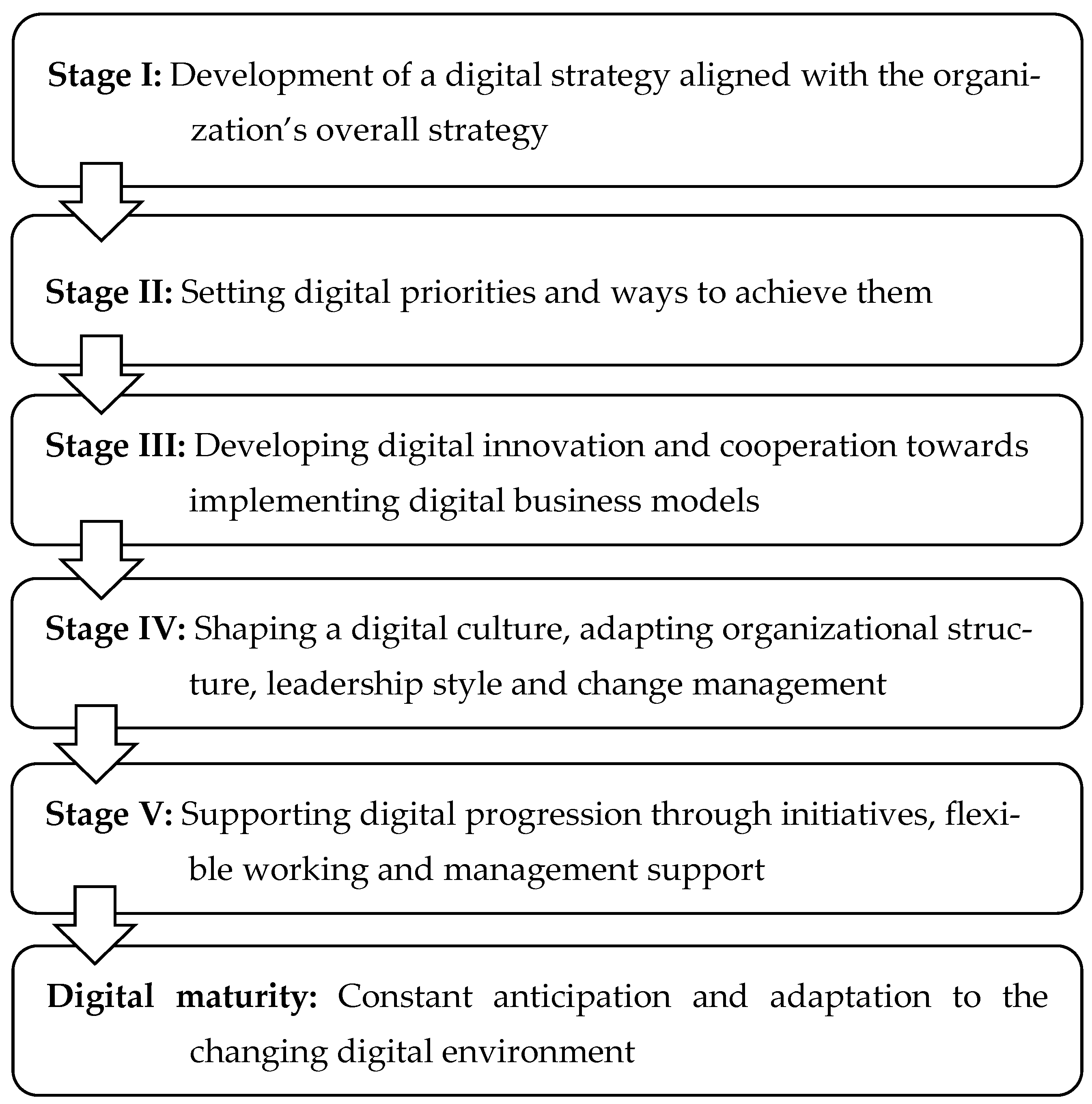 Sustainability 17 08465 g001