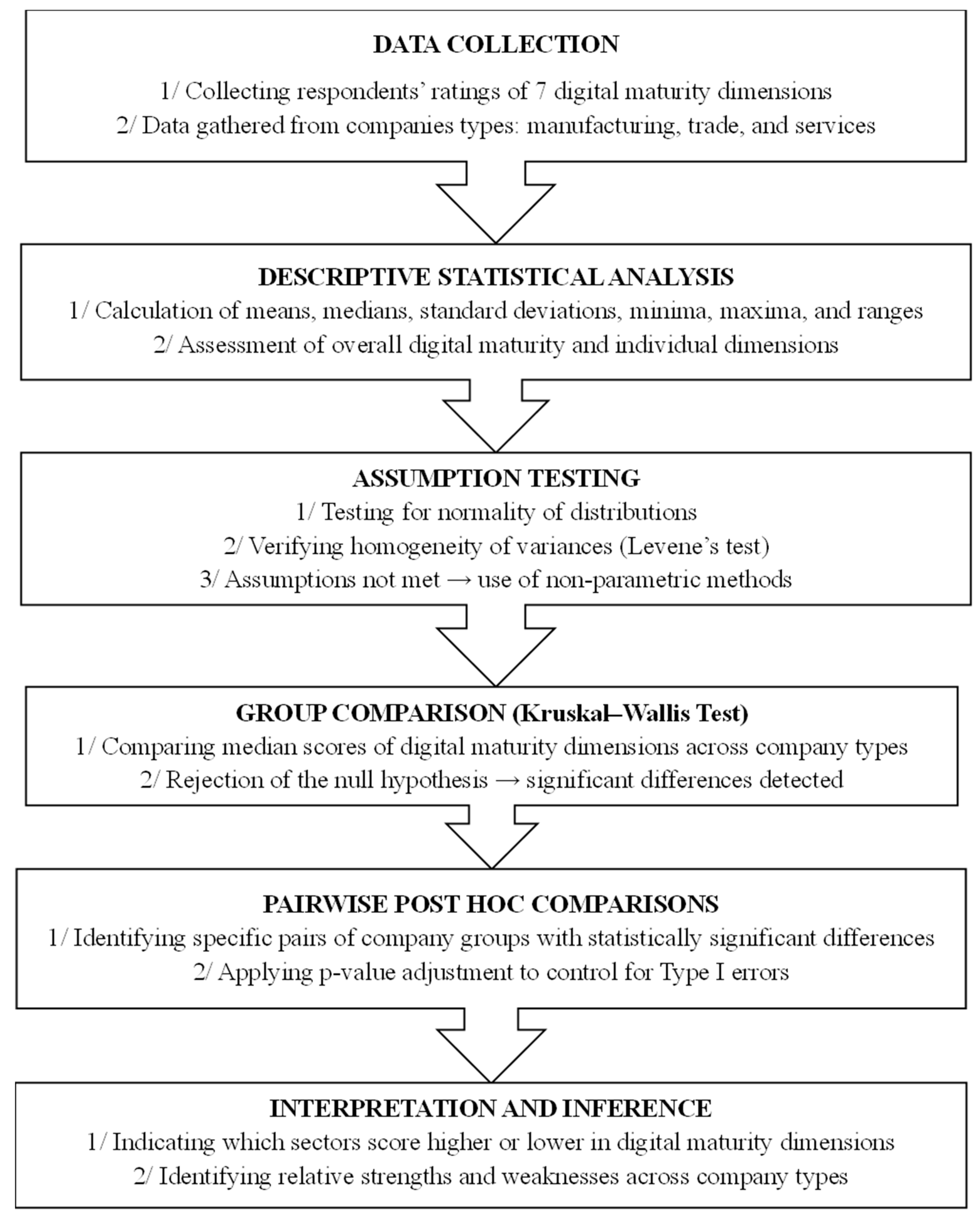 Sustainability 17 08465 g002