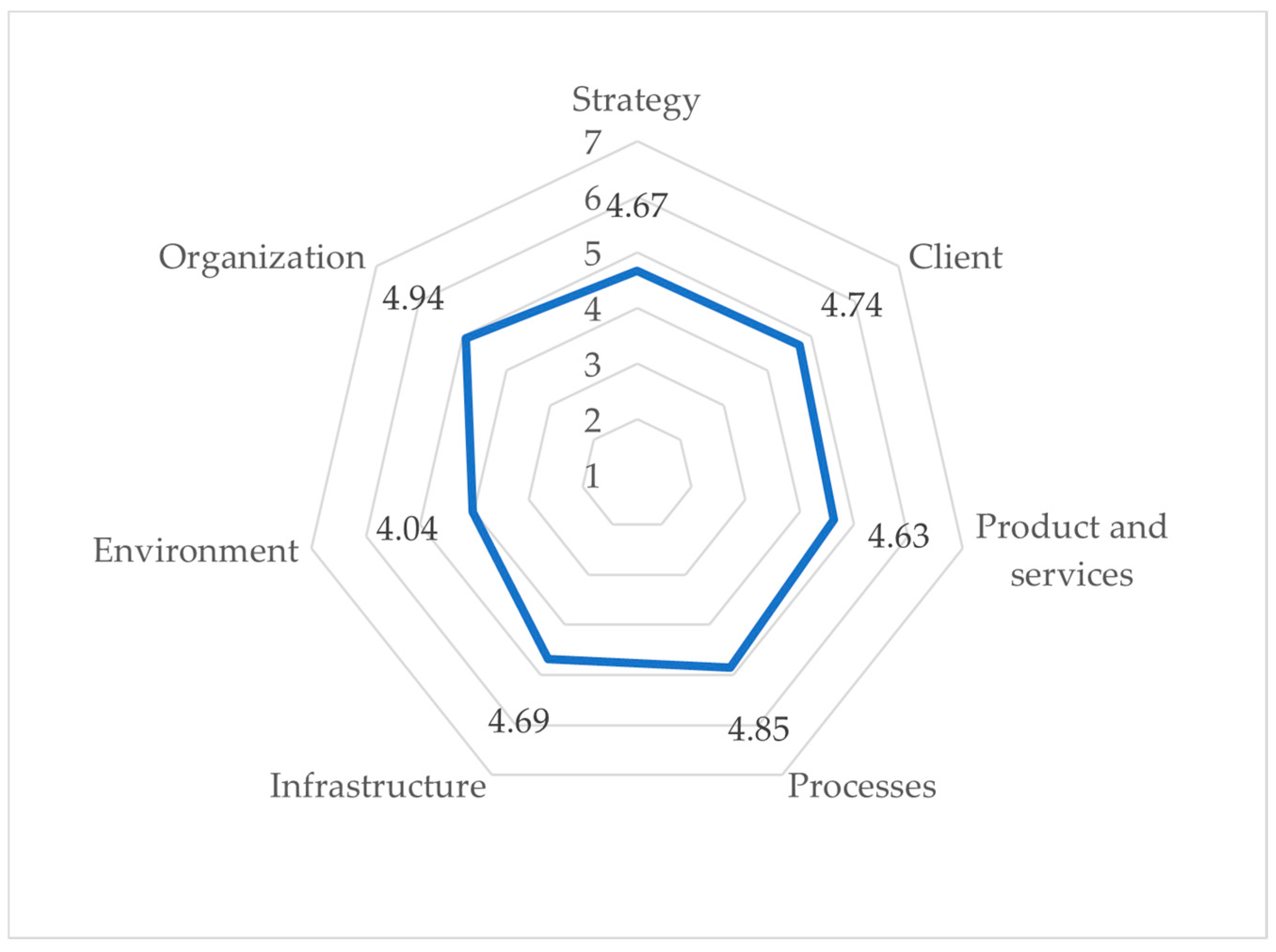 Sustainability 17 08465 g003