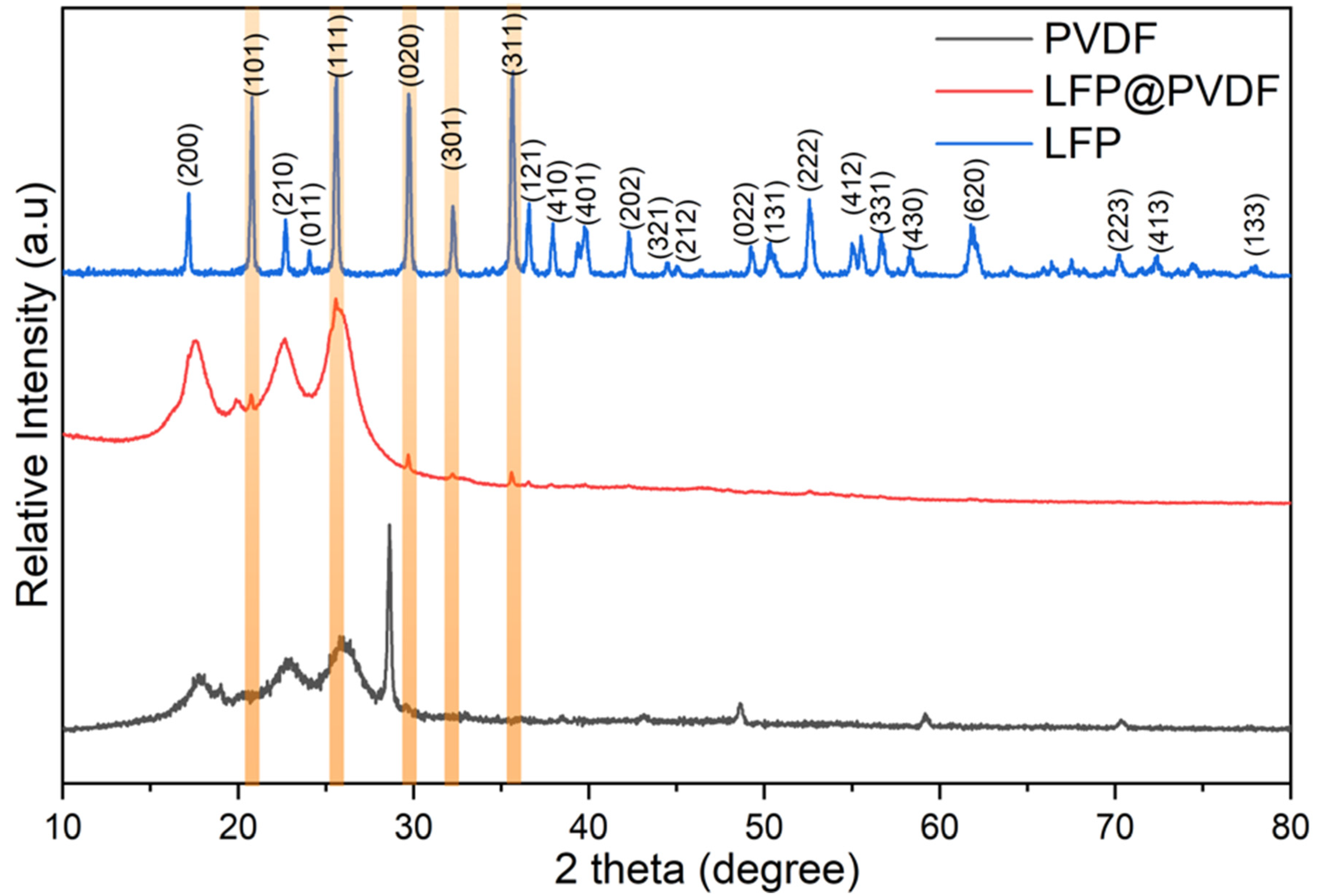 Sustainability 17 08469 g003
