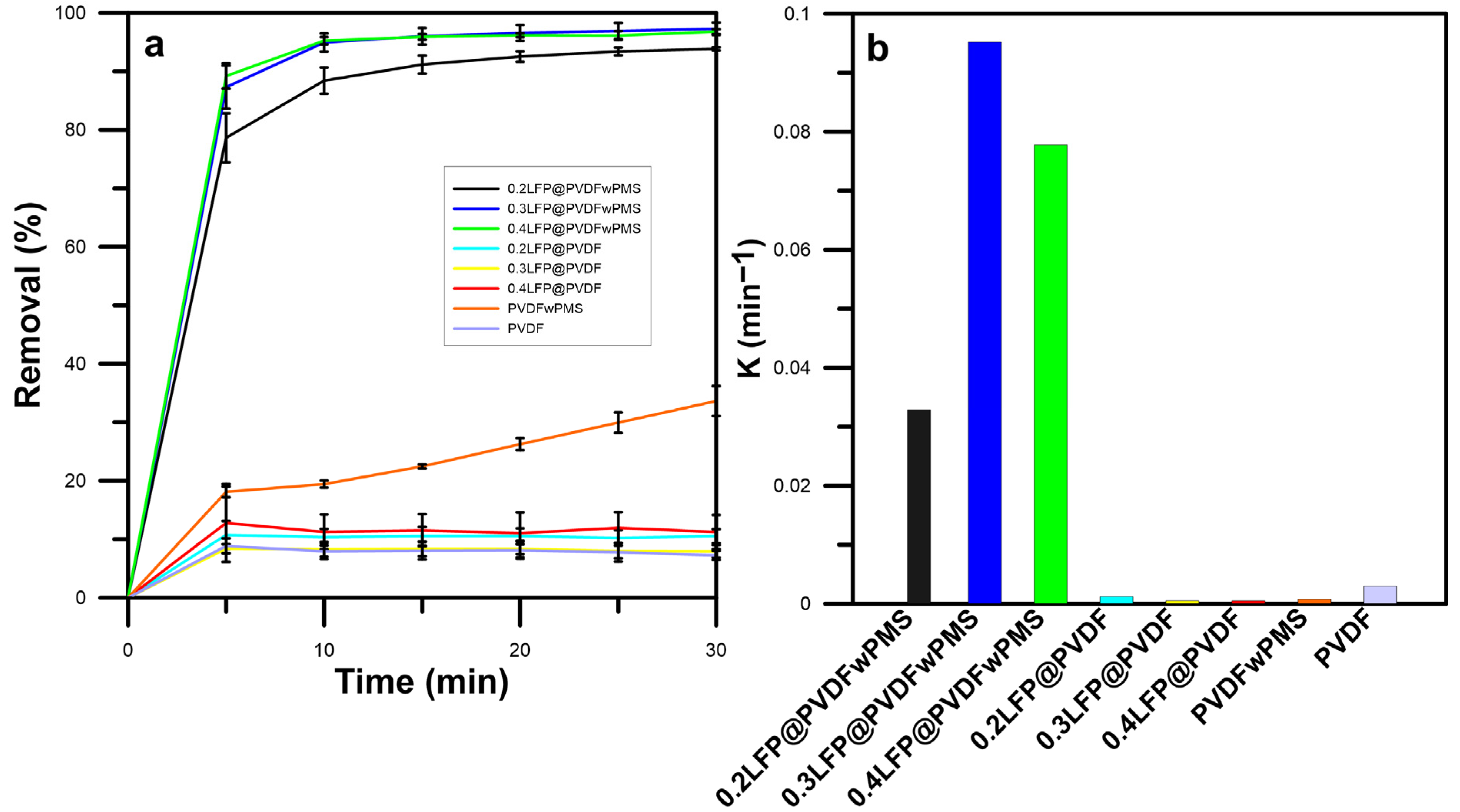 Sustainability 17 08469 g004