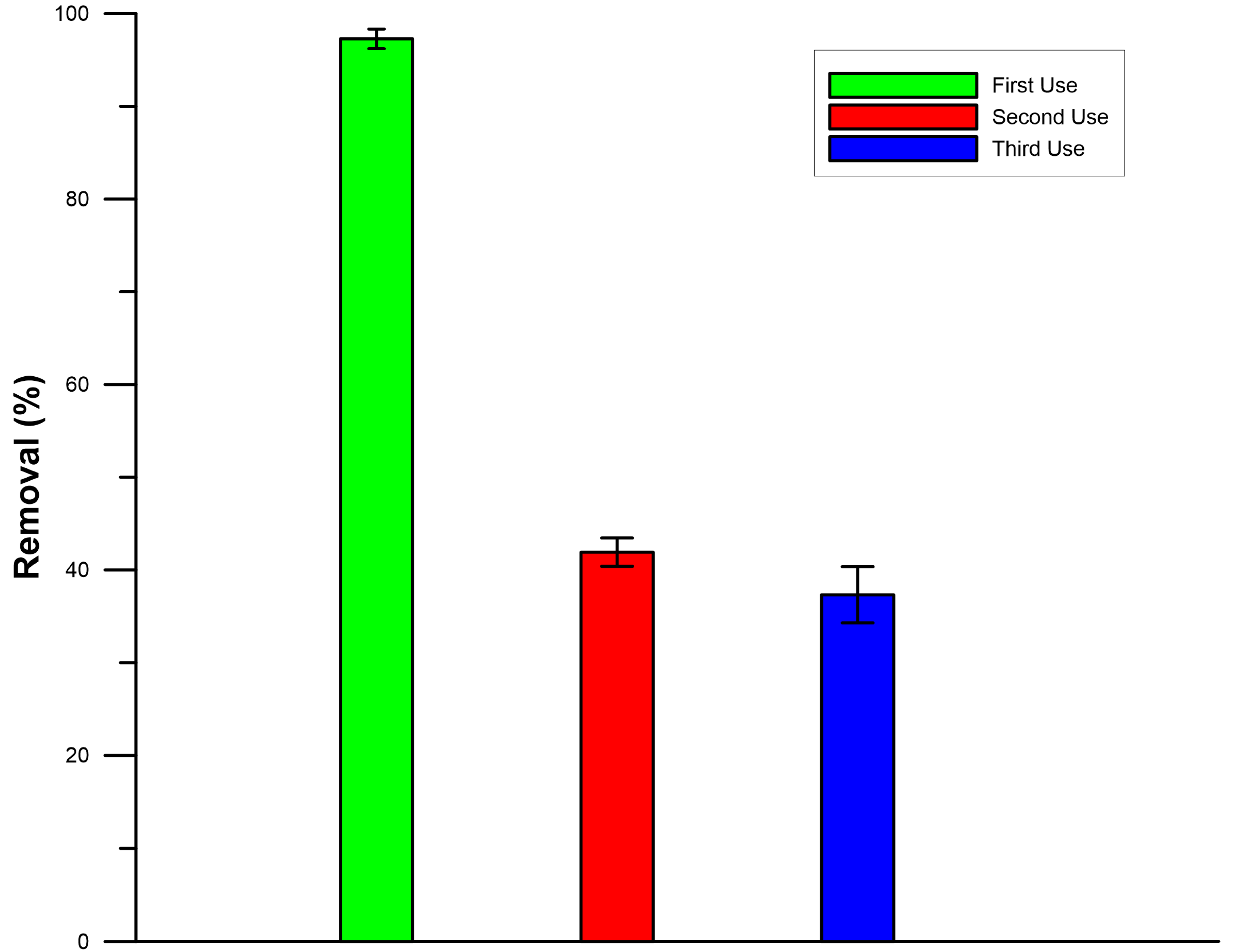 Sustainability 17 08469 g006