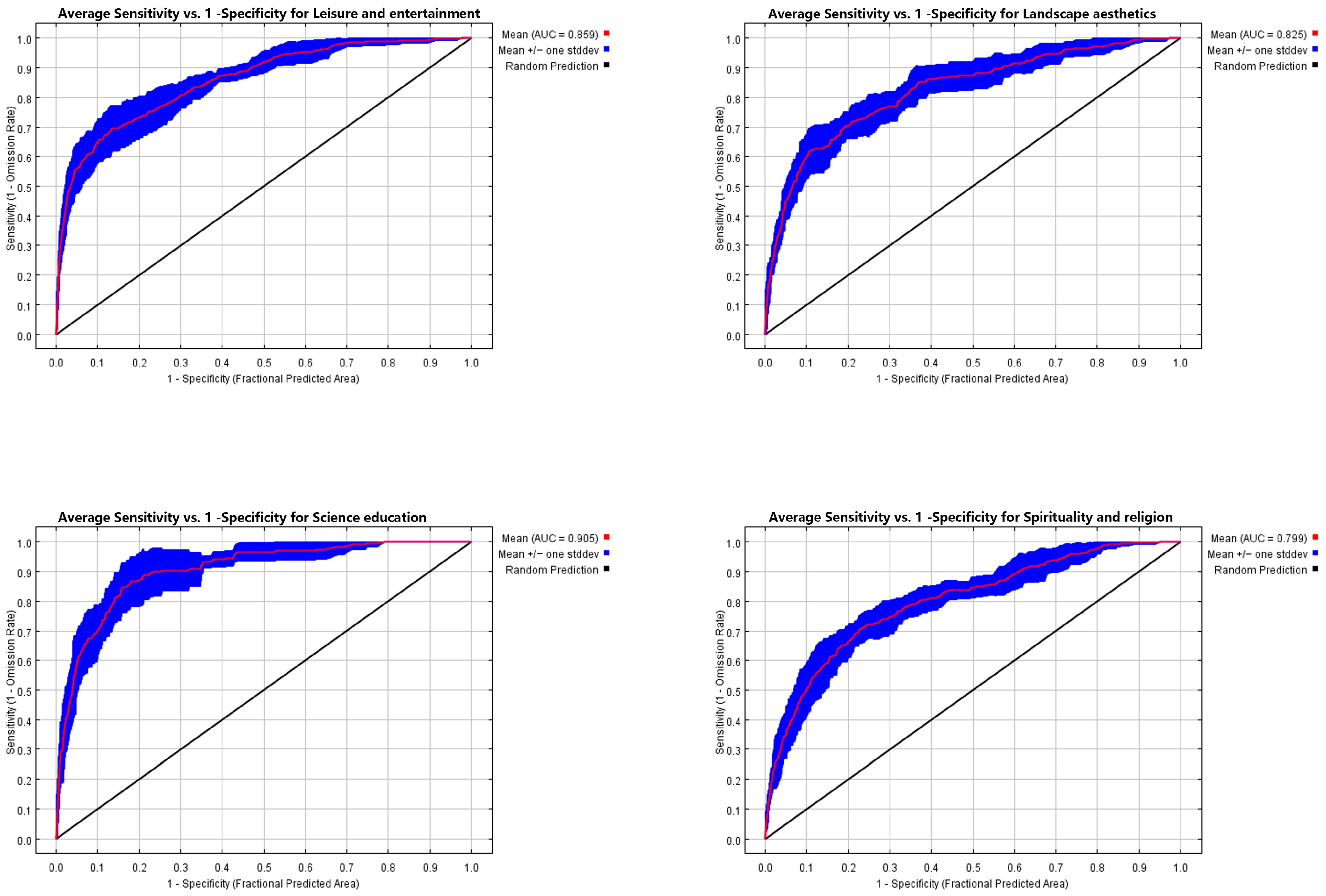 Sustainability 17 08470 g0a1
