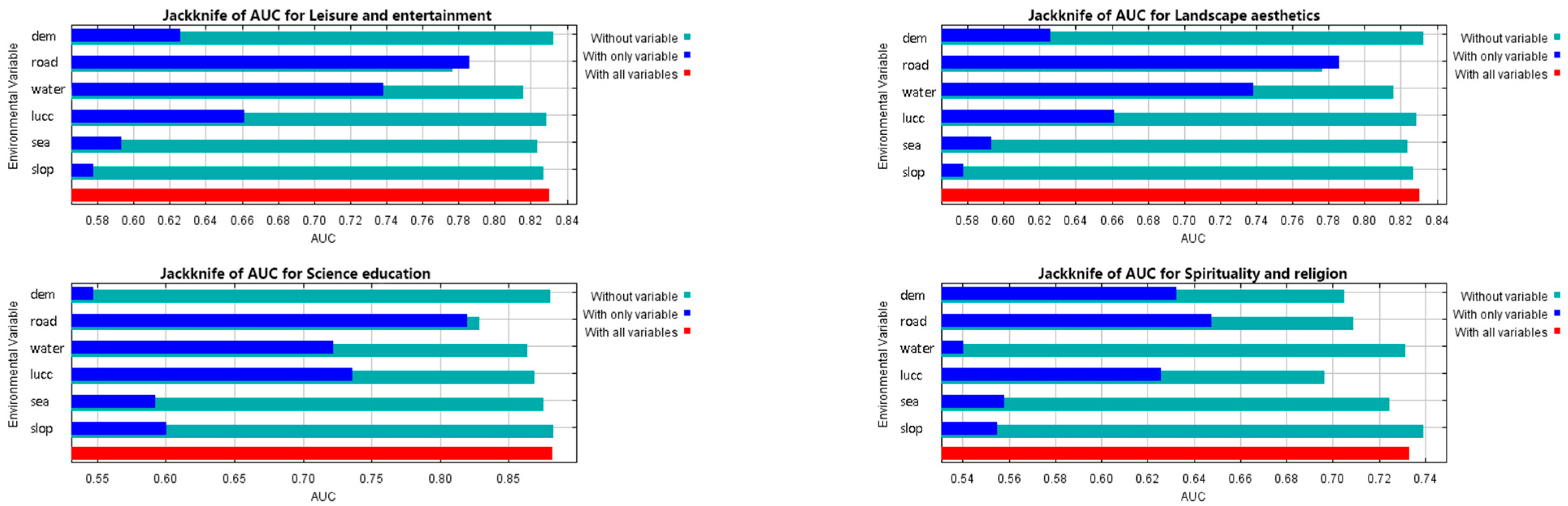 Sustainability 17 08470 g0a2