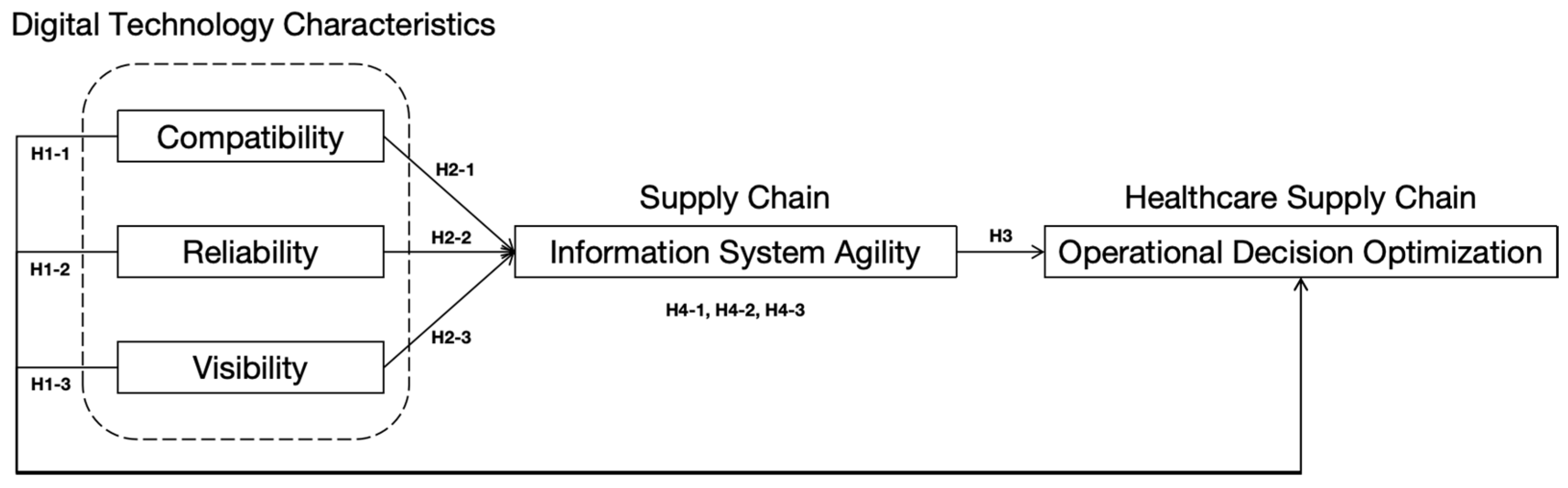 Sustainability 17 08471 g001