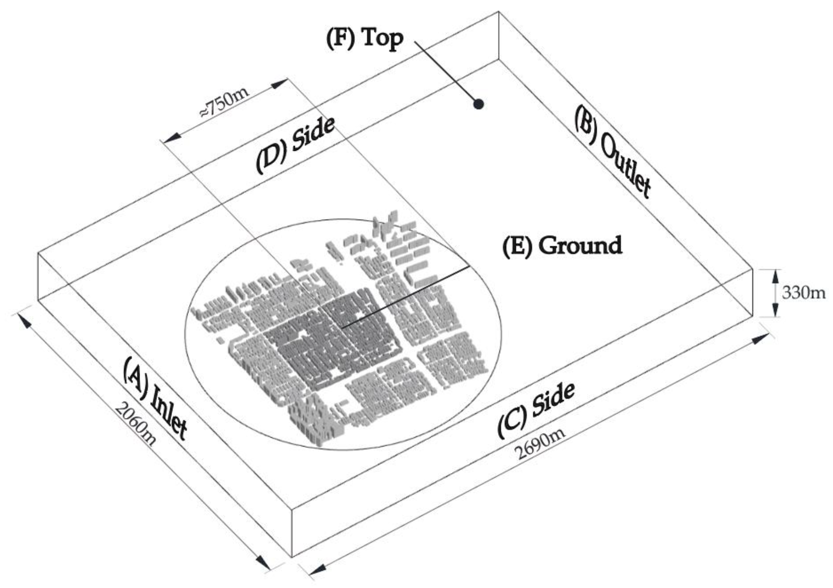 Sustainability 17 08472 g006