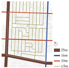 Sustainability 17 08472 i001