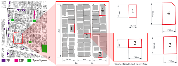 Sustainability 17 08472 i002