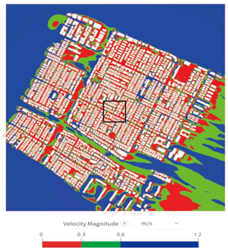 Sustainability 17 08472 i009