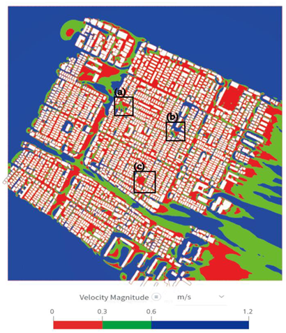 Sustainability 17 08472 i013