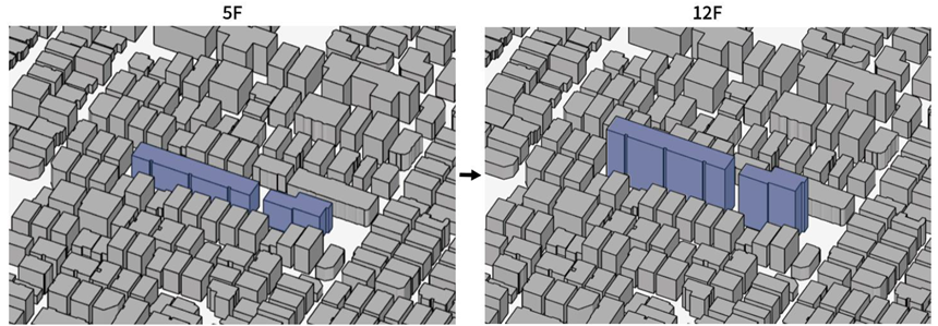Sustainability 17 08472 i053