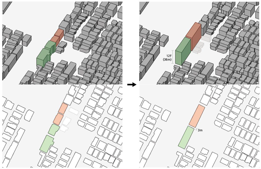 Sustainability 17 08472 i075