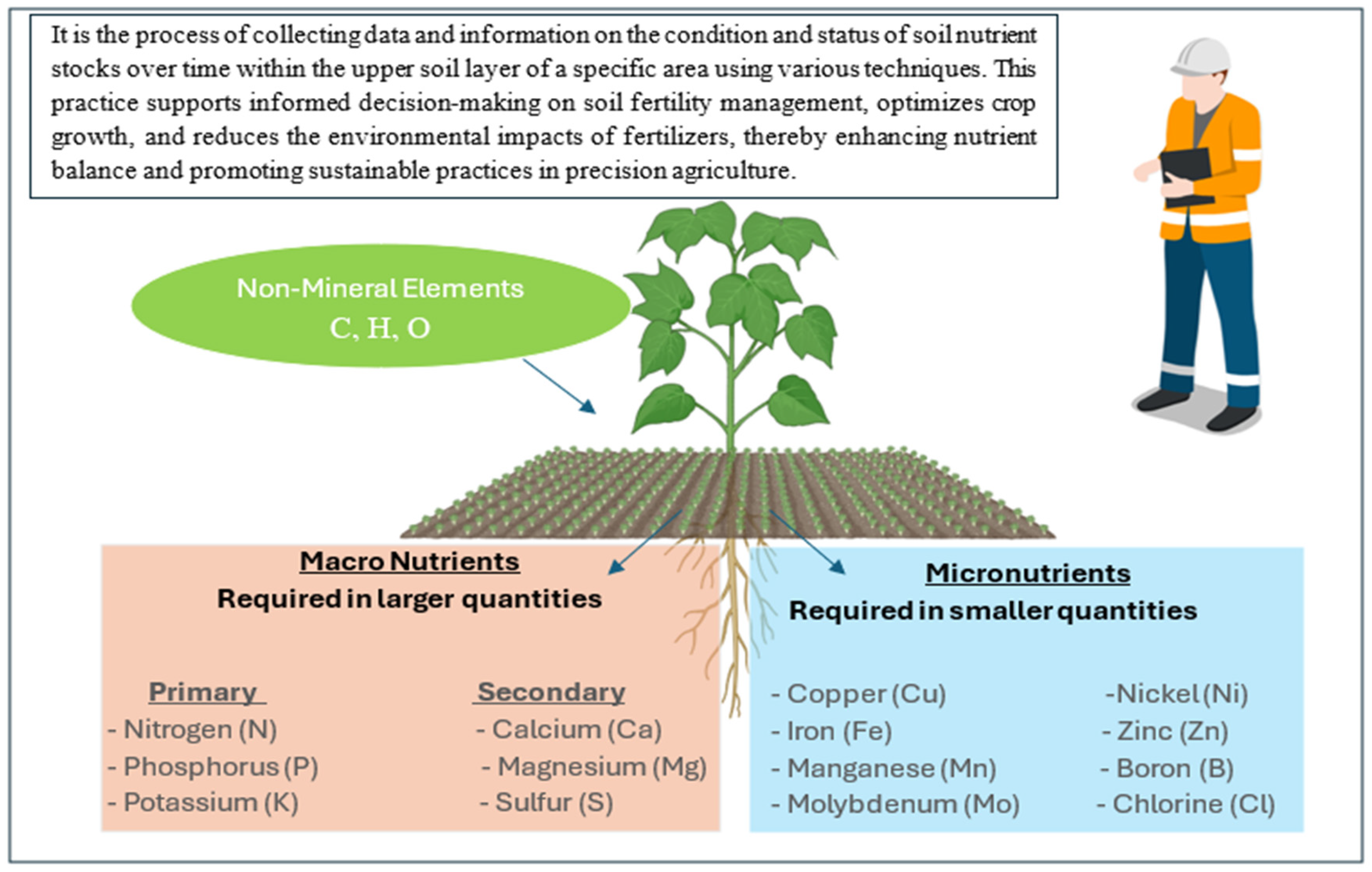Sustainability 17 08477 g007