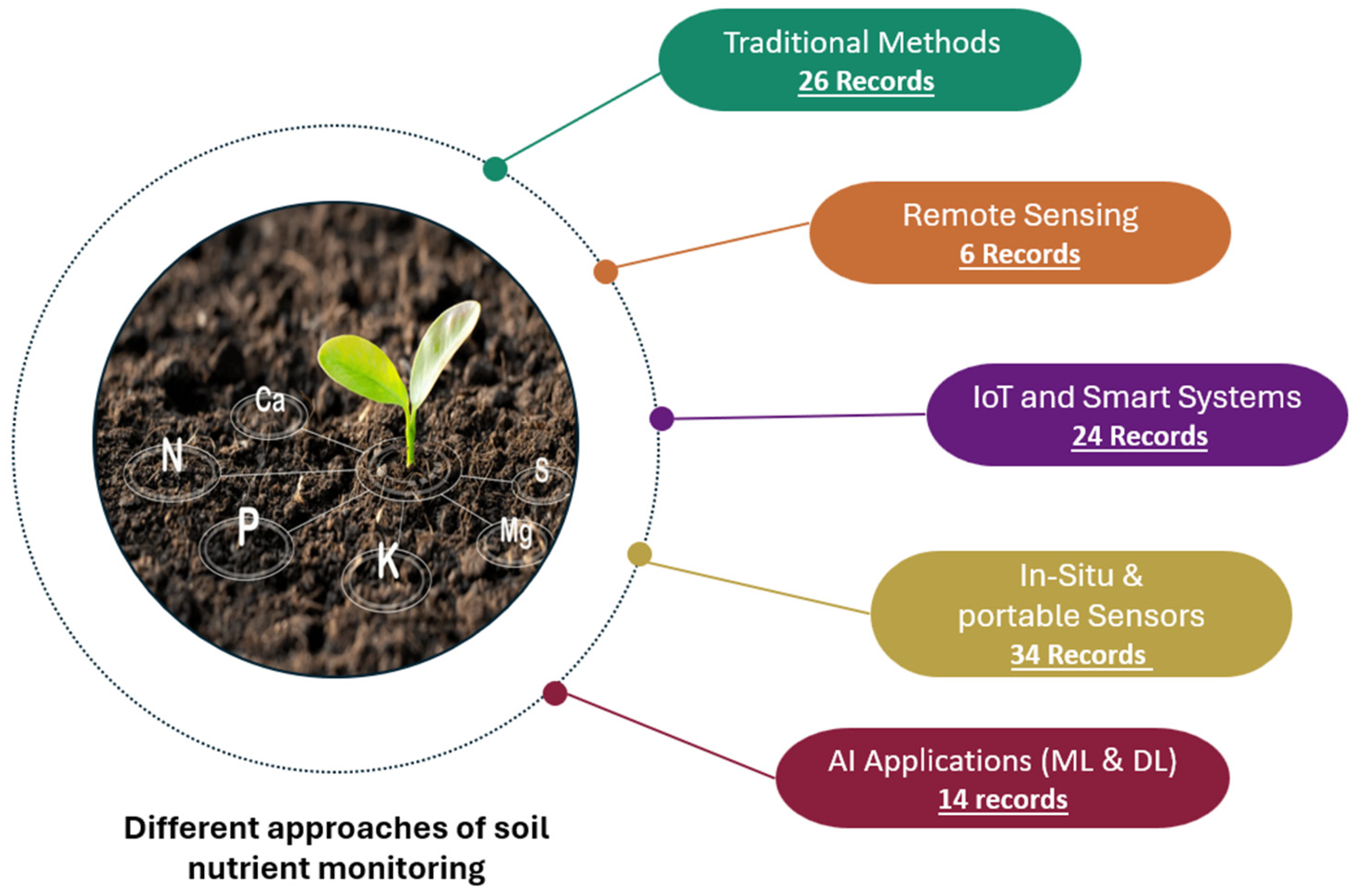 Sustainability 17 08477 g008