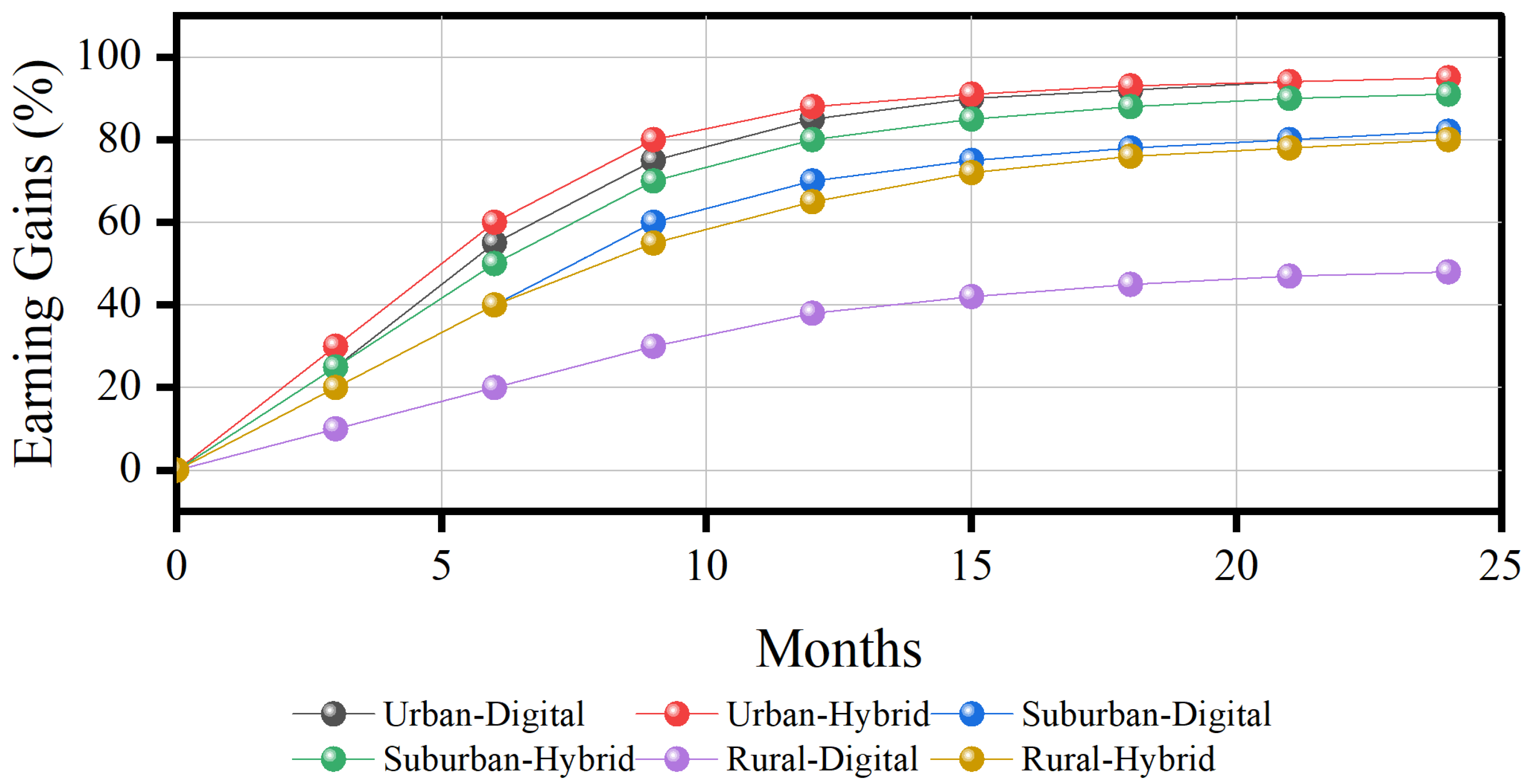 Sustainability 17 08478 g005 Sustainability 17 08478 g005