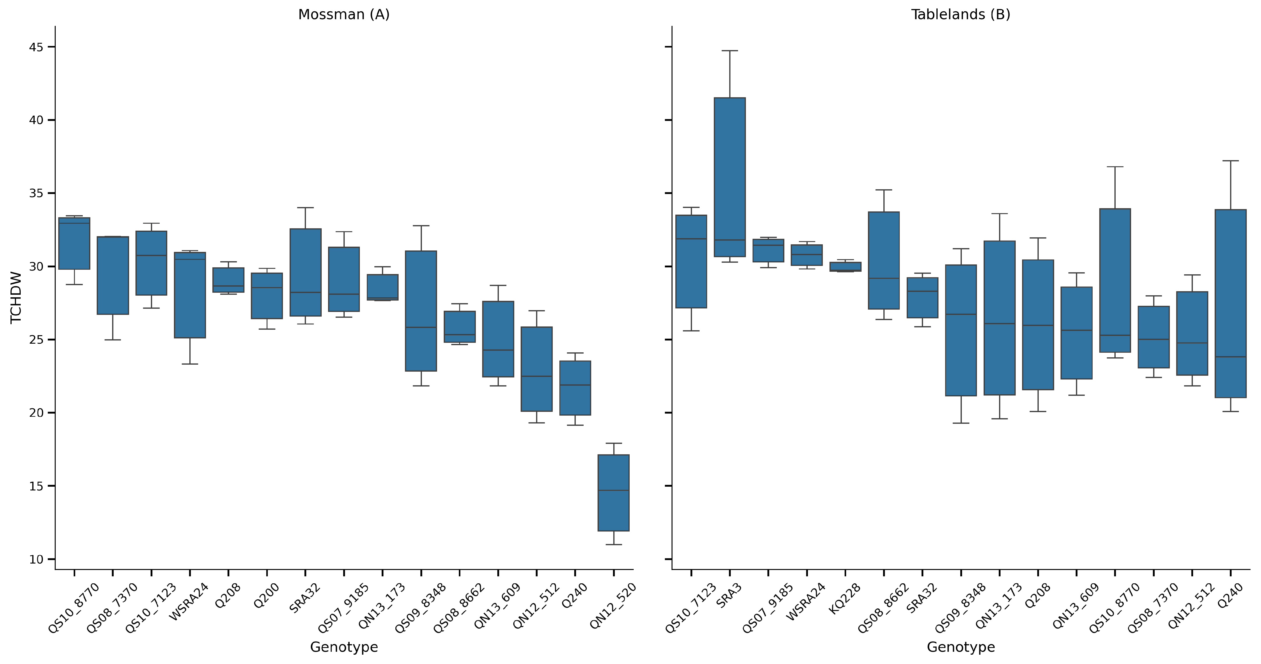 Sustainability 17 08481 g004