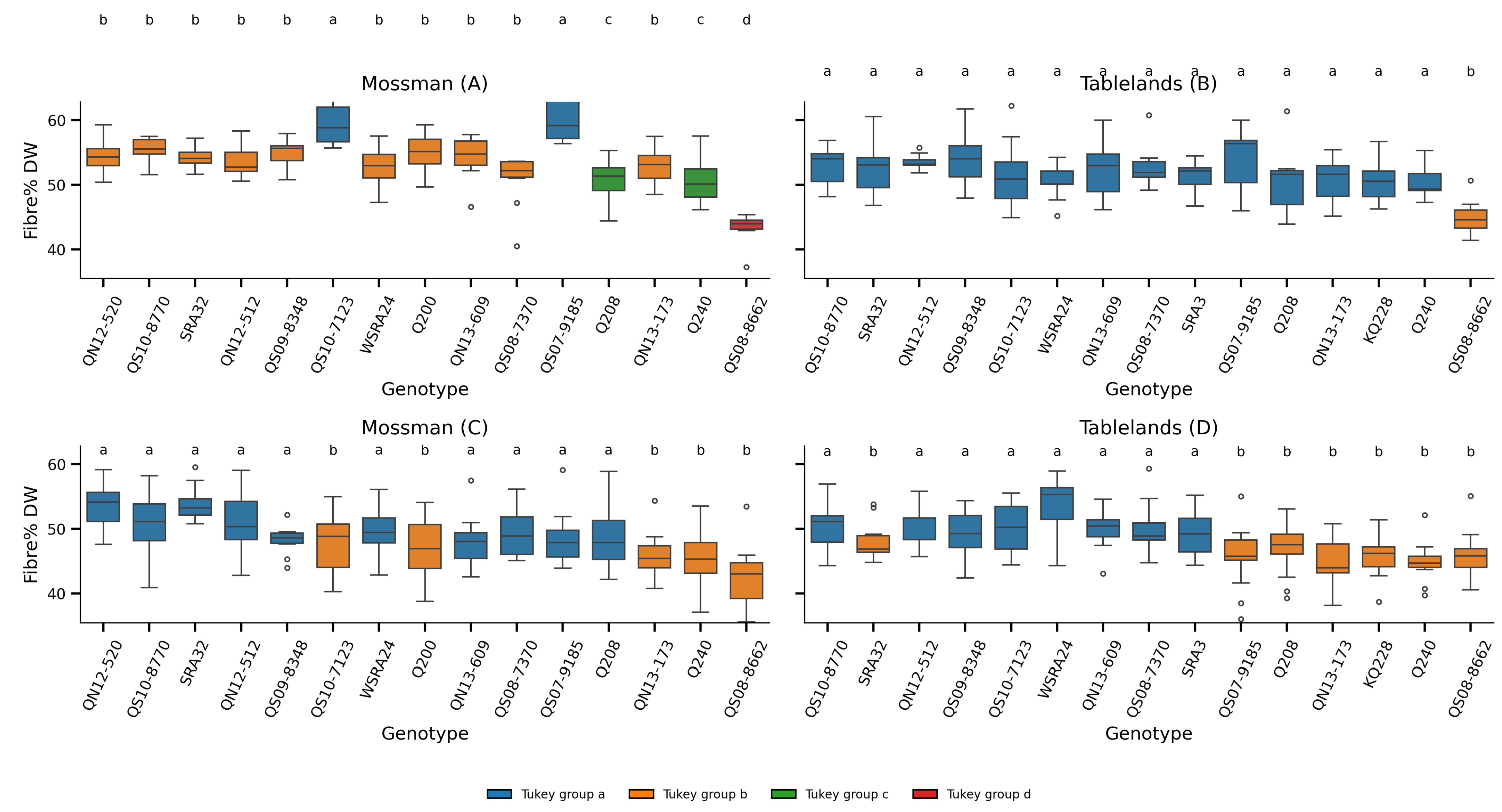 Sustainability 17 08481 g005