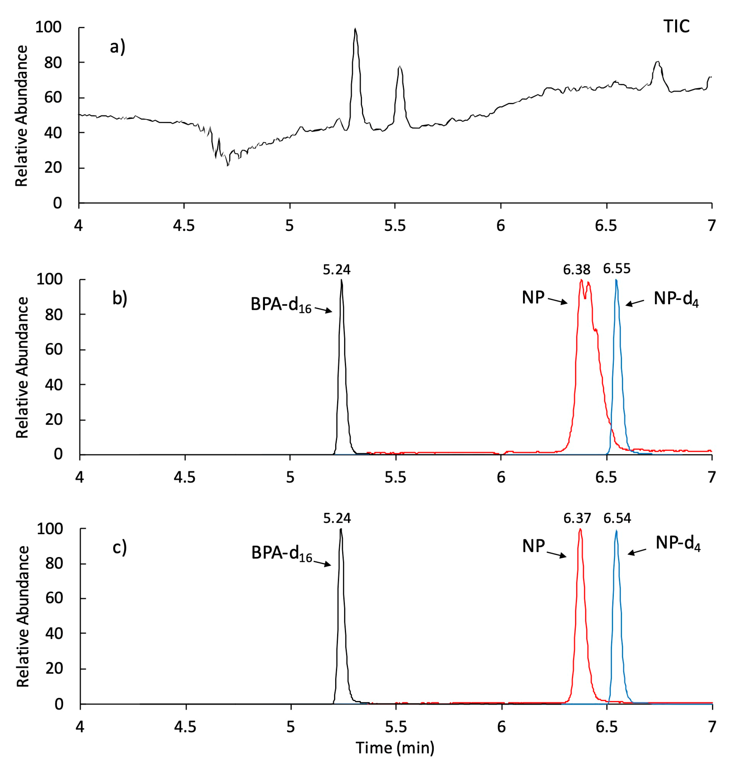 Sustainability 17 08485 g002 Sustainability 17 08485 g002
