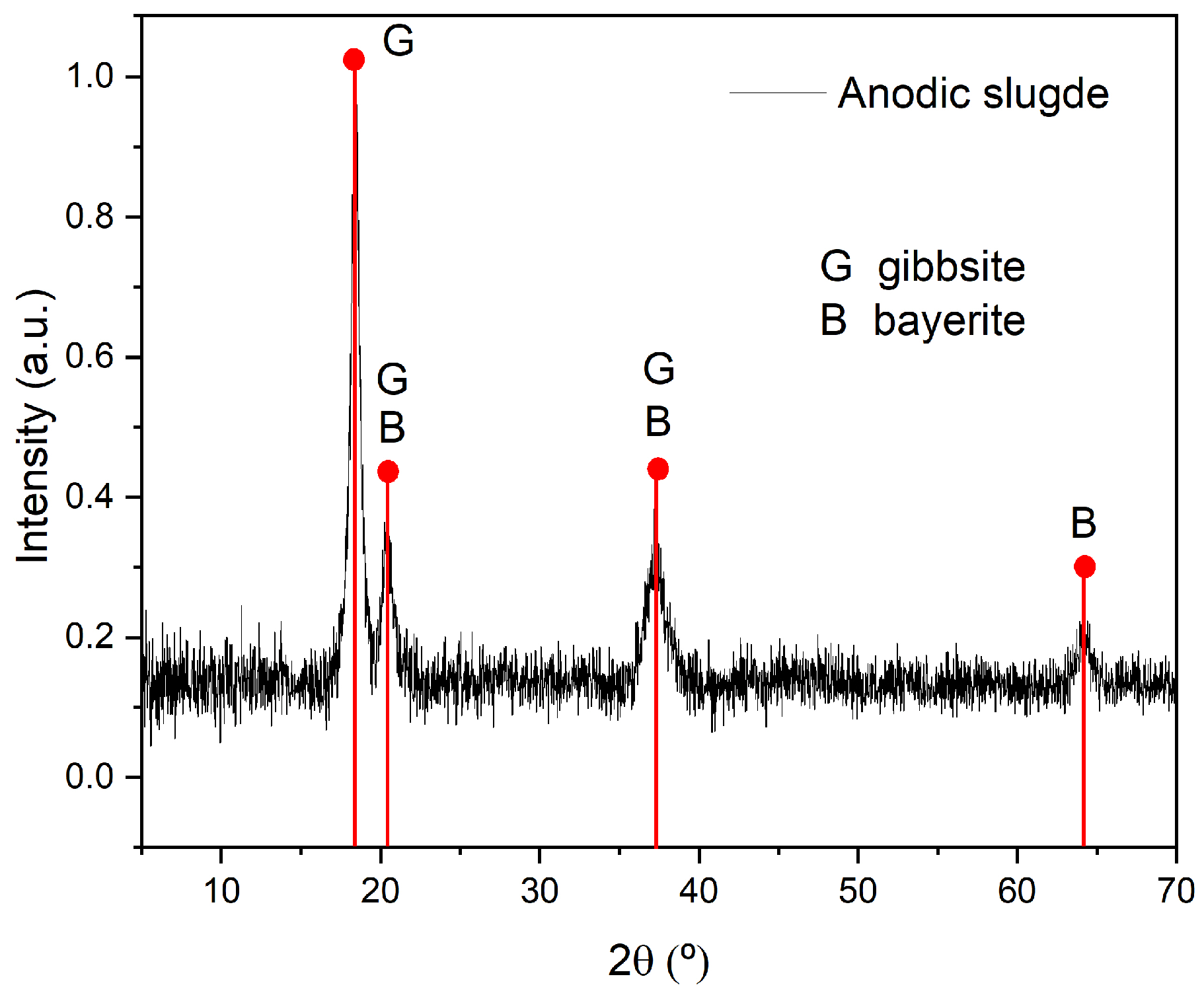Sustainability 17 08491 g003 Sustainability 17 08491 g003