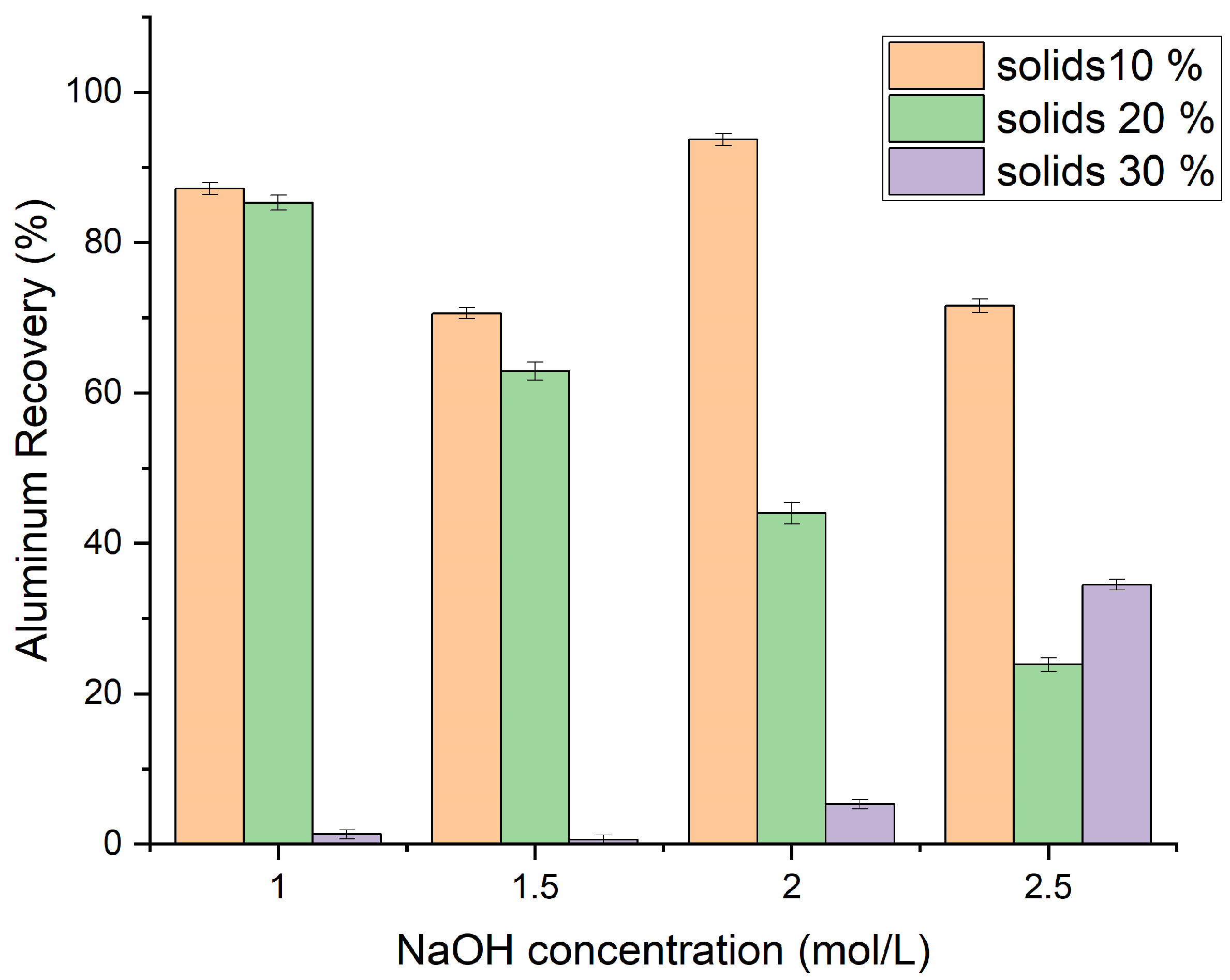 Sustainability 17 08491 g004 Sustainability 17 08491 g004
