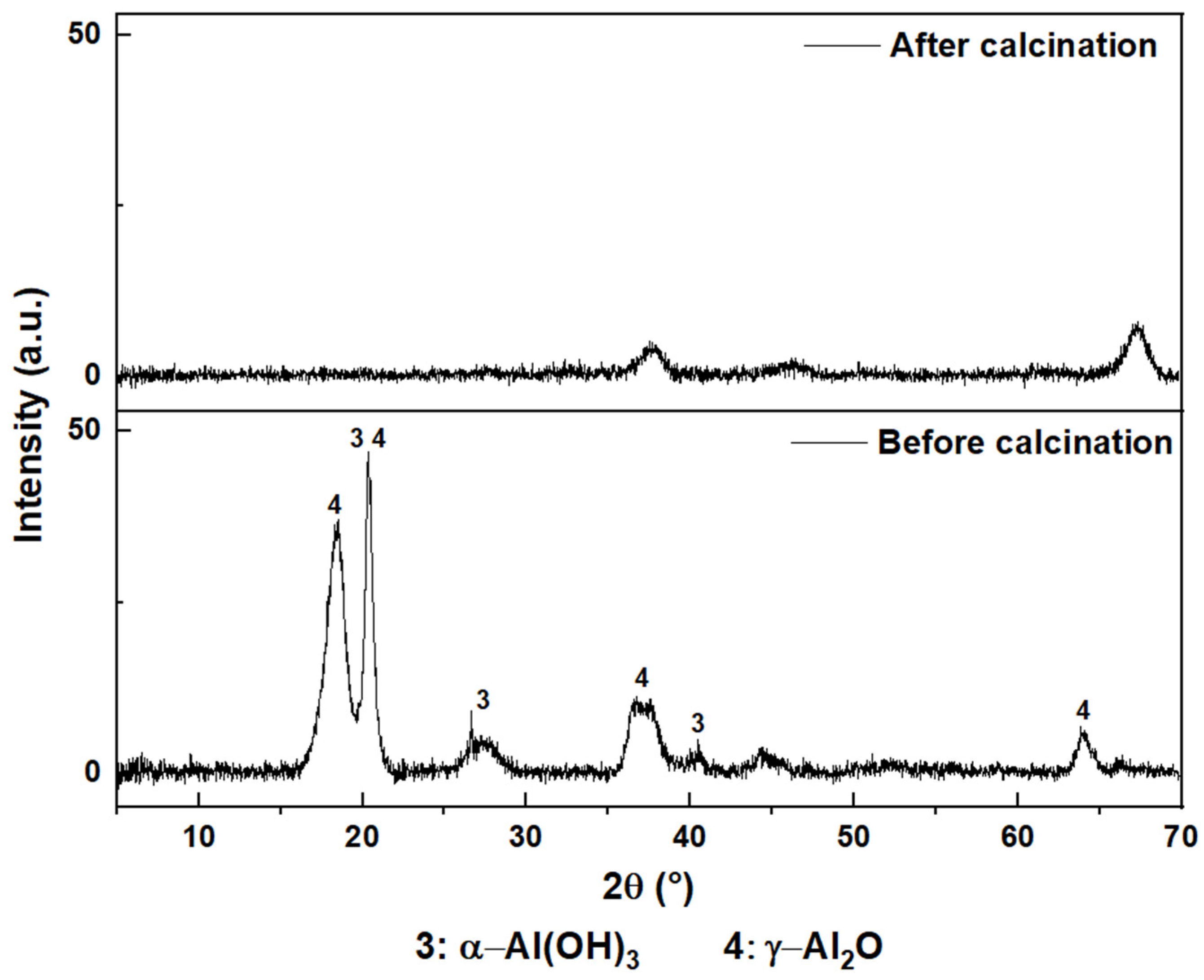Sustainability 17 08491 g005 Sustainability 17 08491 g005
