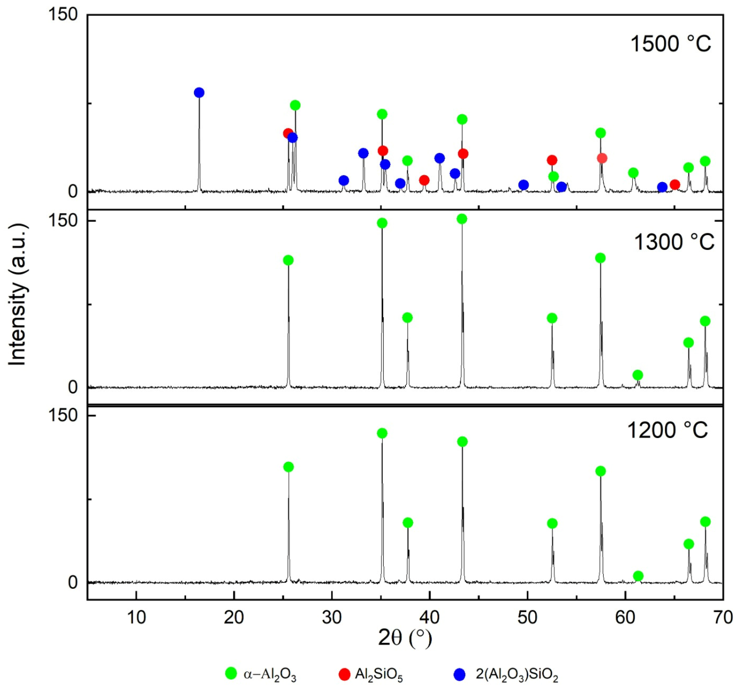 Sustainability 17 08491 g008 Sustainability 17 08491 g008