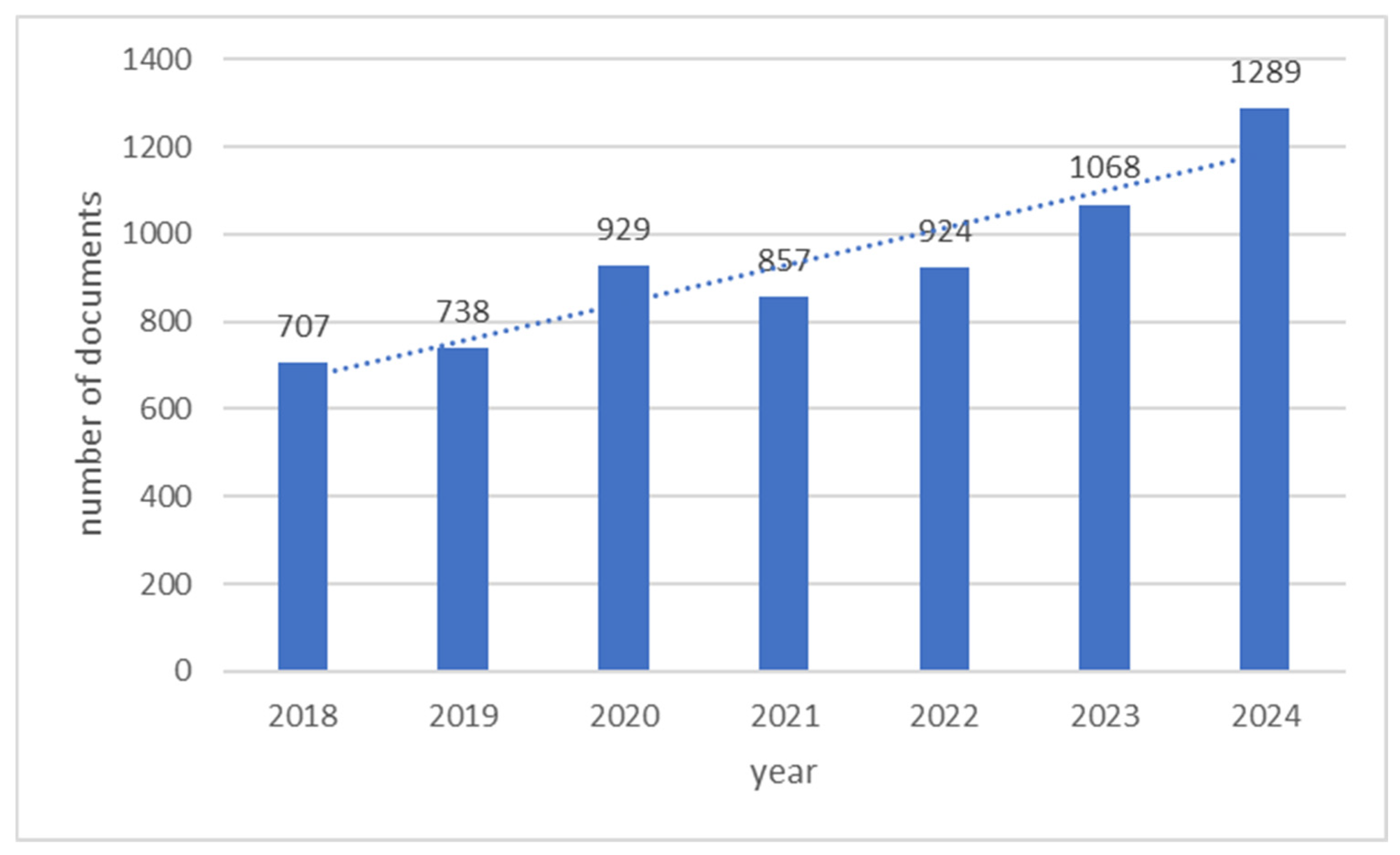 Sustainability 17 08492 g001
