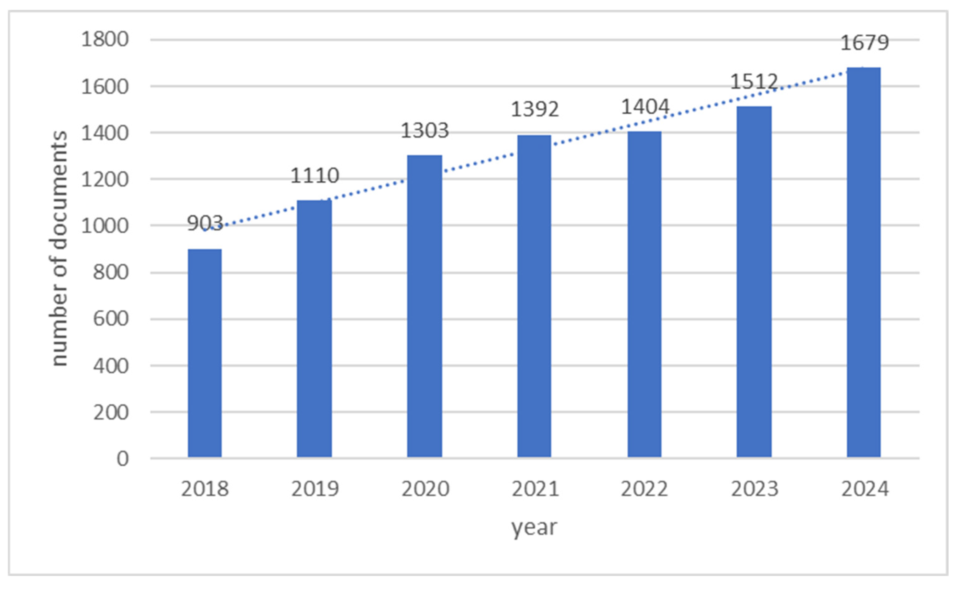 Sustainability 17 08492 g002