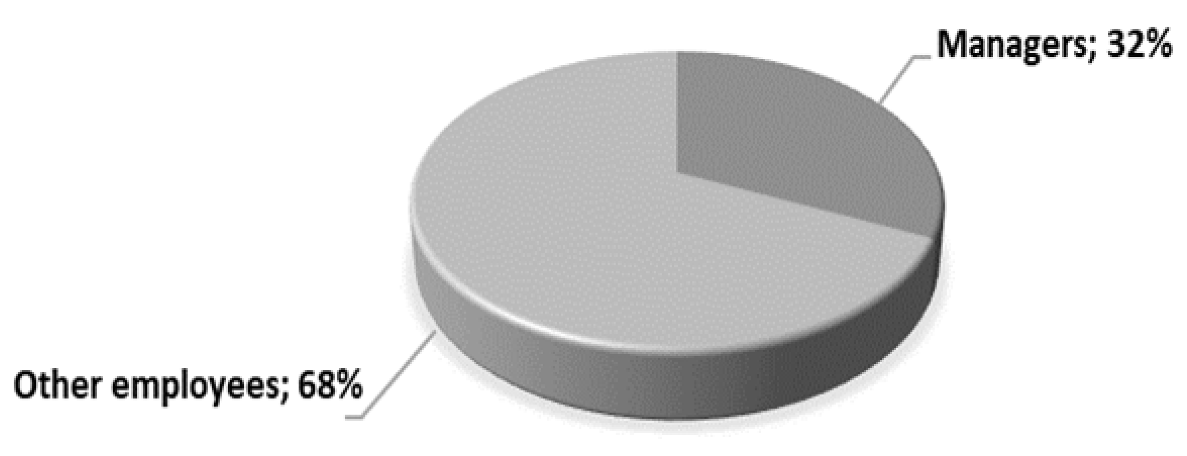 Sustainability 17 08492 g003